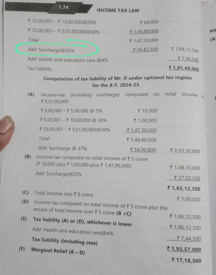 Image attached to the doubt: Income is more than 5 crore but they have taken 25% instead of 37% why??