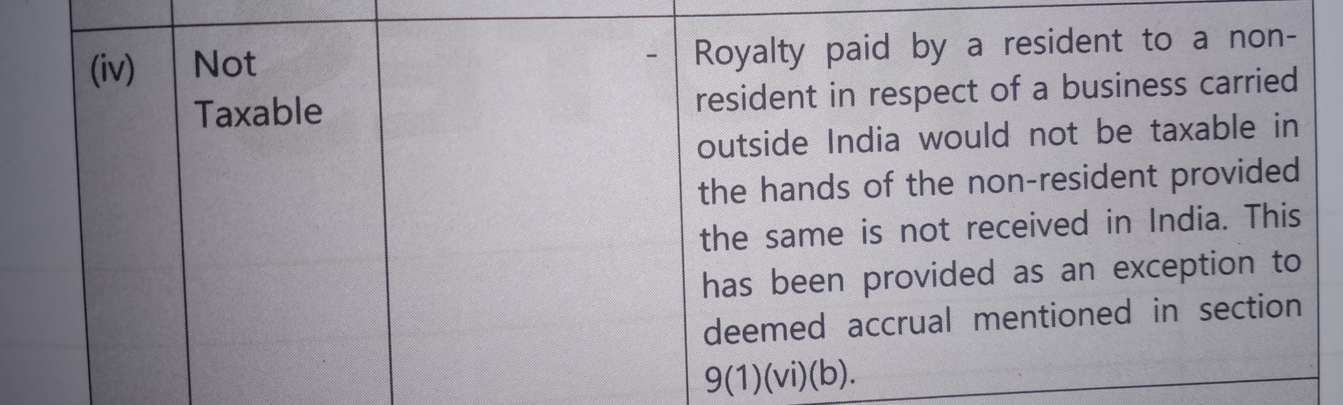 Image attached to the doubt: Can anyone explain this sentence in layman's language