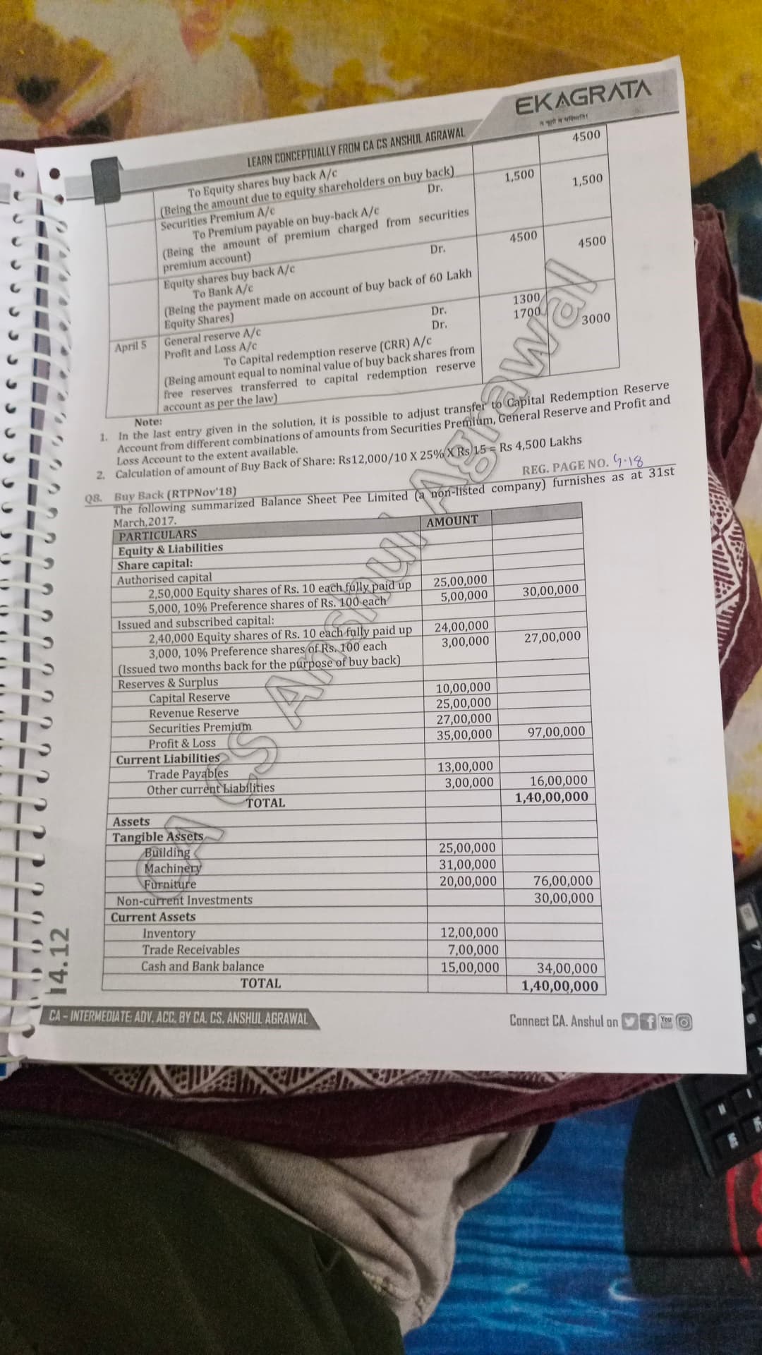 Image attached to the doubt: In Q8 of Practice Book, the face value Bought Back is 4.8L but the CRR created…
