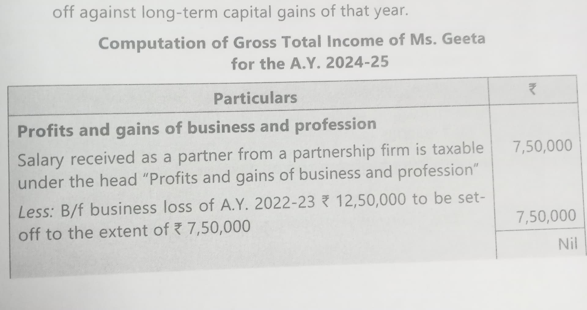 Image attached to the doubt: Generally in set off & carry forward business loss can be set off against any…