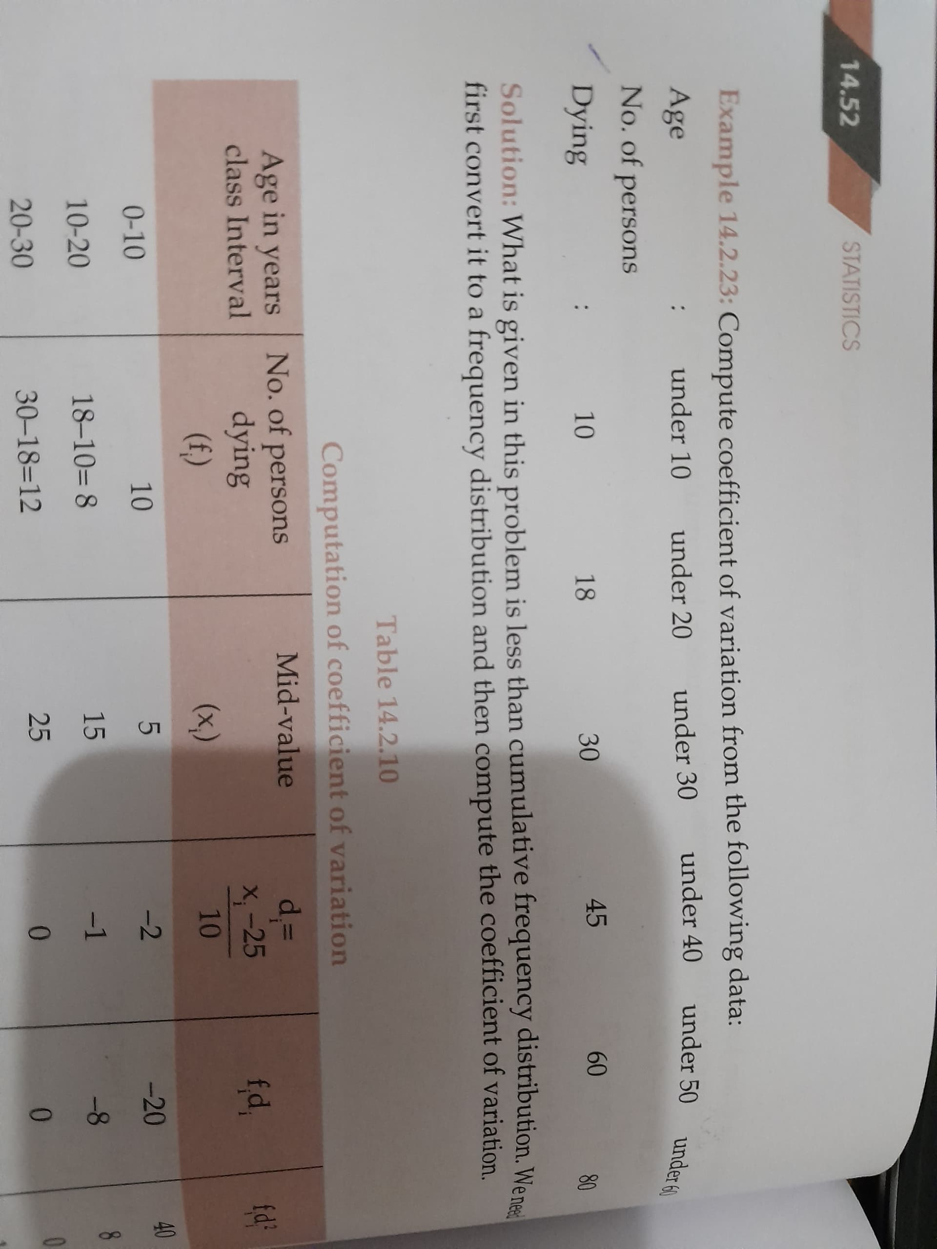 Image attached to the doubt: How to distinguish that it is frequency or cumulative frequency? How to…