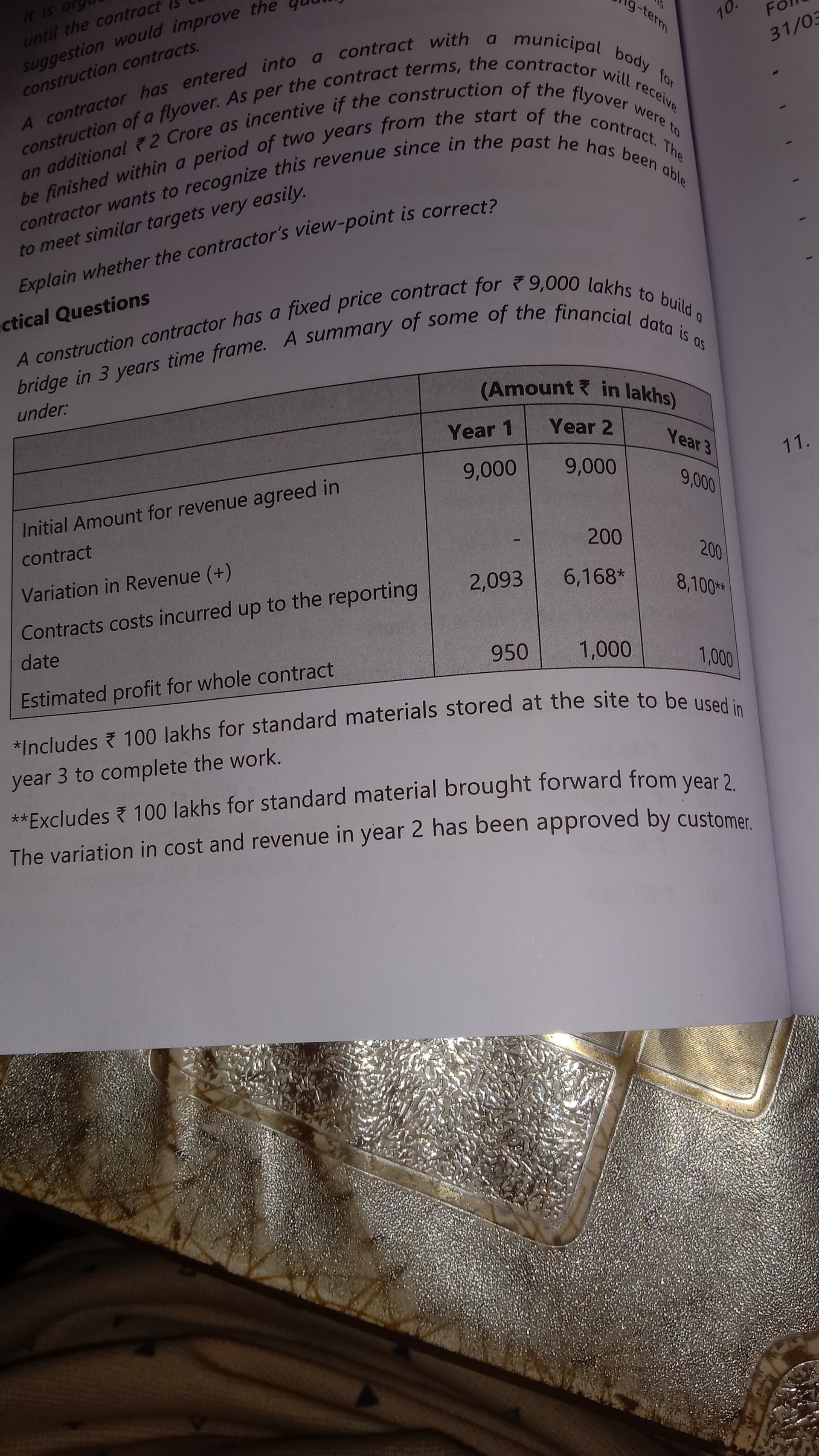 Image attached to the doubt: Question of AS 7.... Anyone ca solve it please. Answer please.