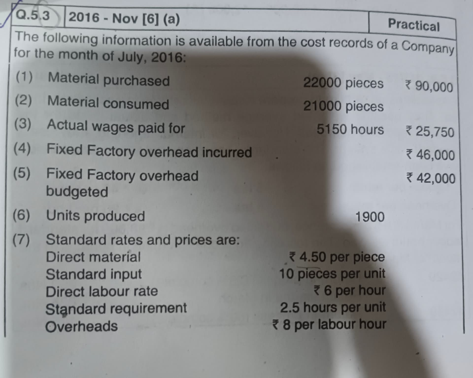 Image attached to the doubt: Calculate - 1. Material price Variance 2. Material Usage Variance 3. Labour…
