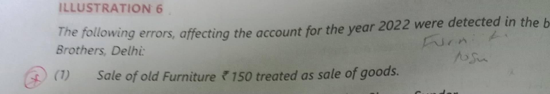 Image attached to the doubt: Sale of furniture₹150 treated as sale of goods. (Rectify the following )…