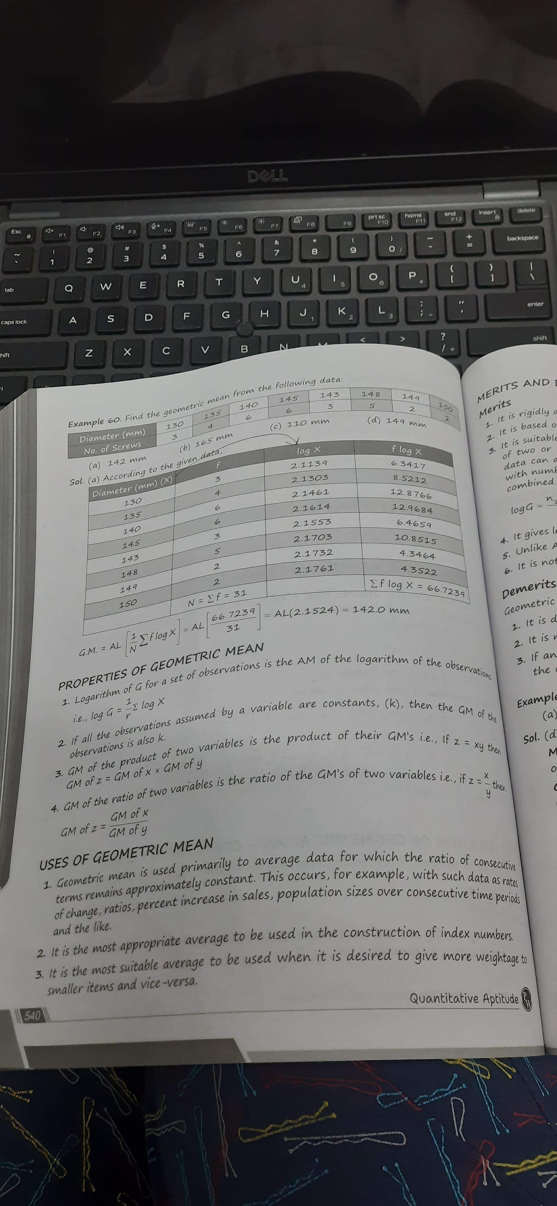 Image attached to the doubt: F log x kaise calculate keye h? Nd f log x hota ky h?
