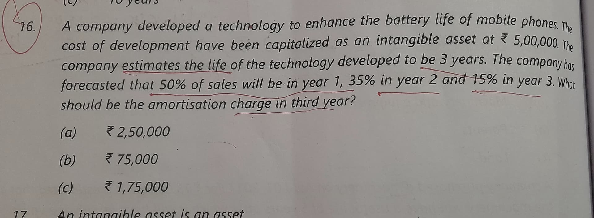 Image attached to the doubt: Does anyone solve this depreciation qs....??
