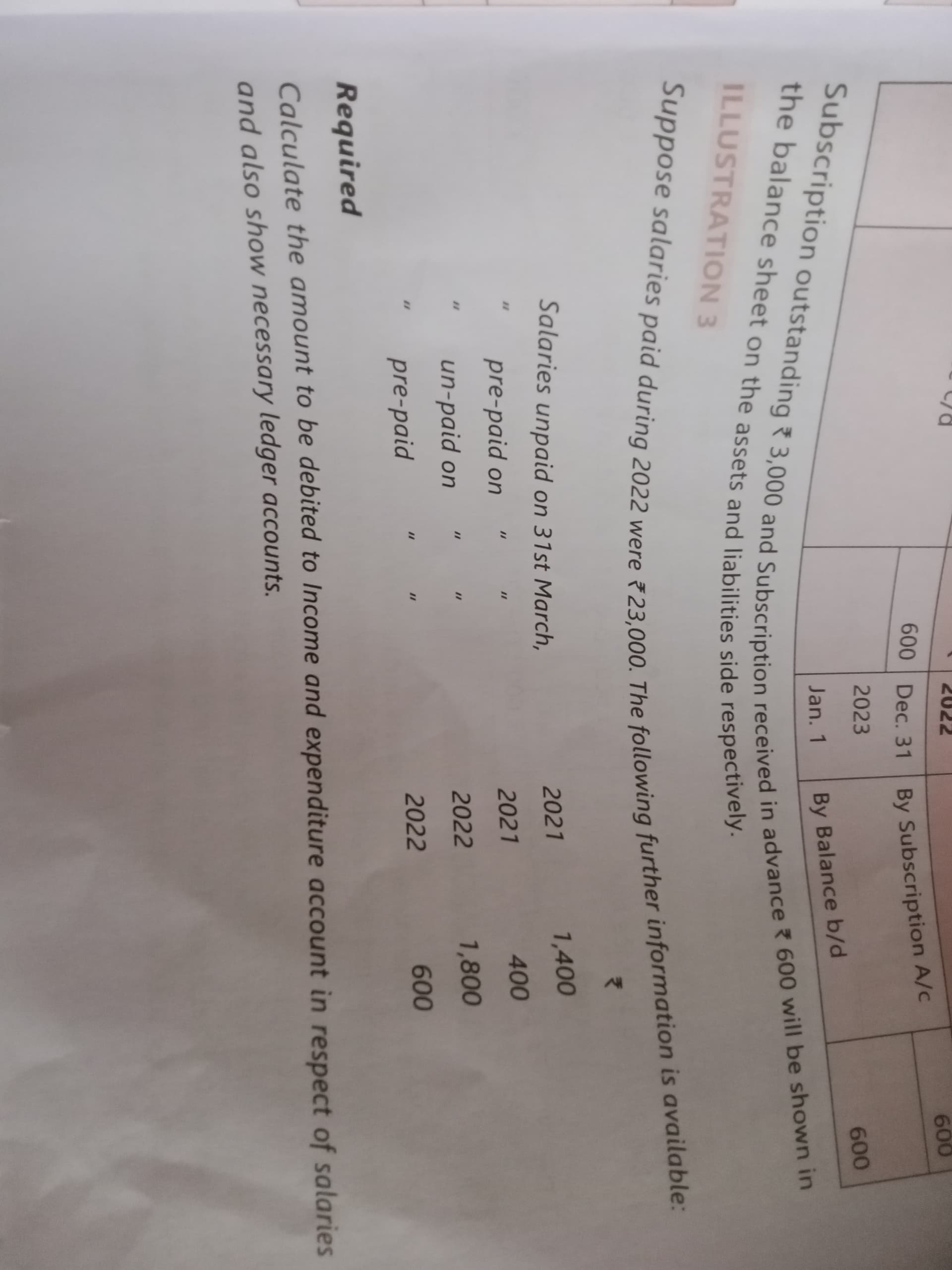 Image attached to the doubt: Not profit organisation