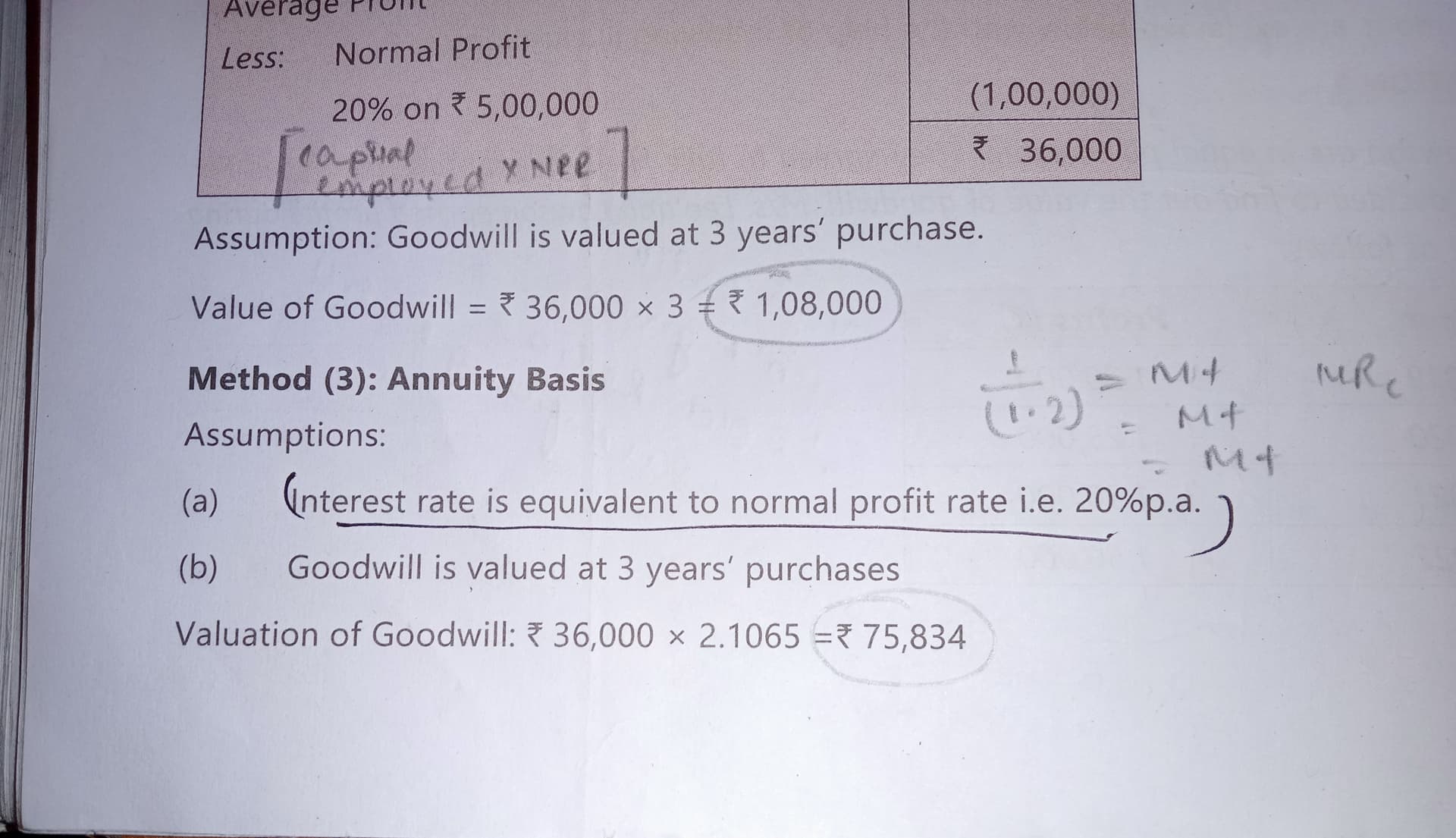 Image attached to the doubt: Can anyone please explain me annuity basis of valuation of goodwill also ki…