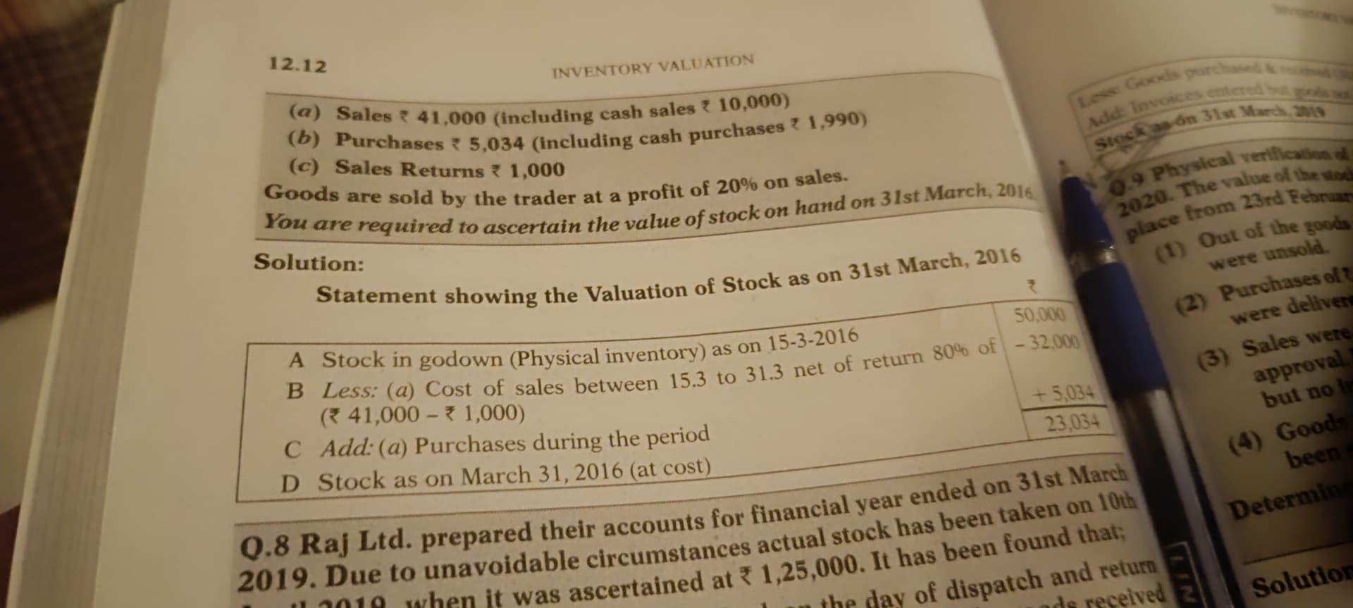 Image attached to the doubt: -32000 kese aaya ?
