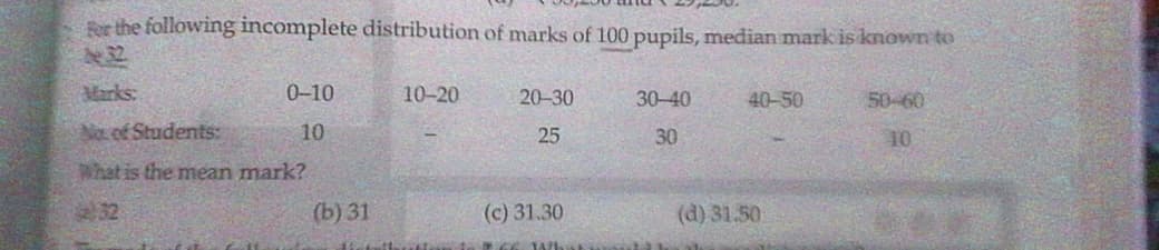 Image attached to the doubt: How to find missing figure