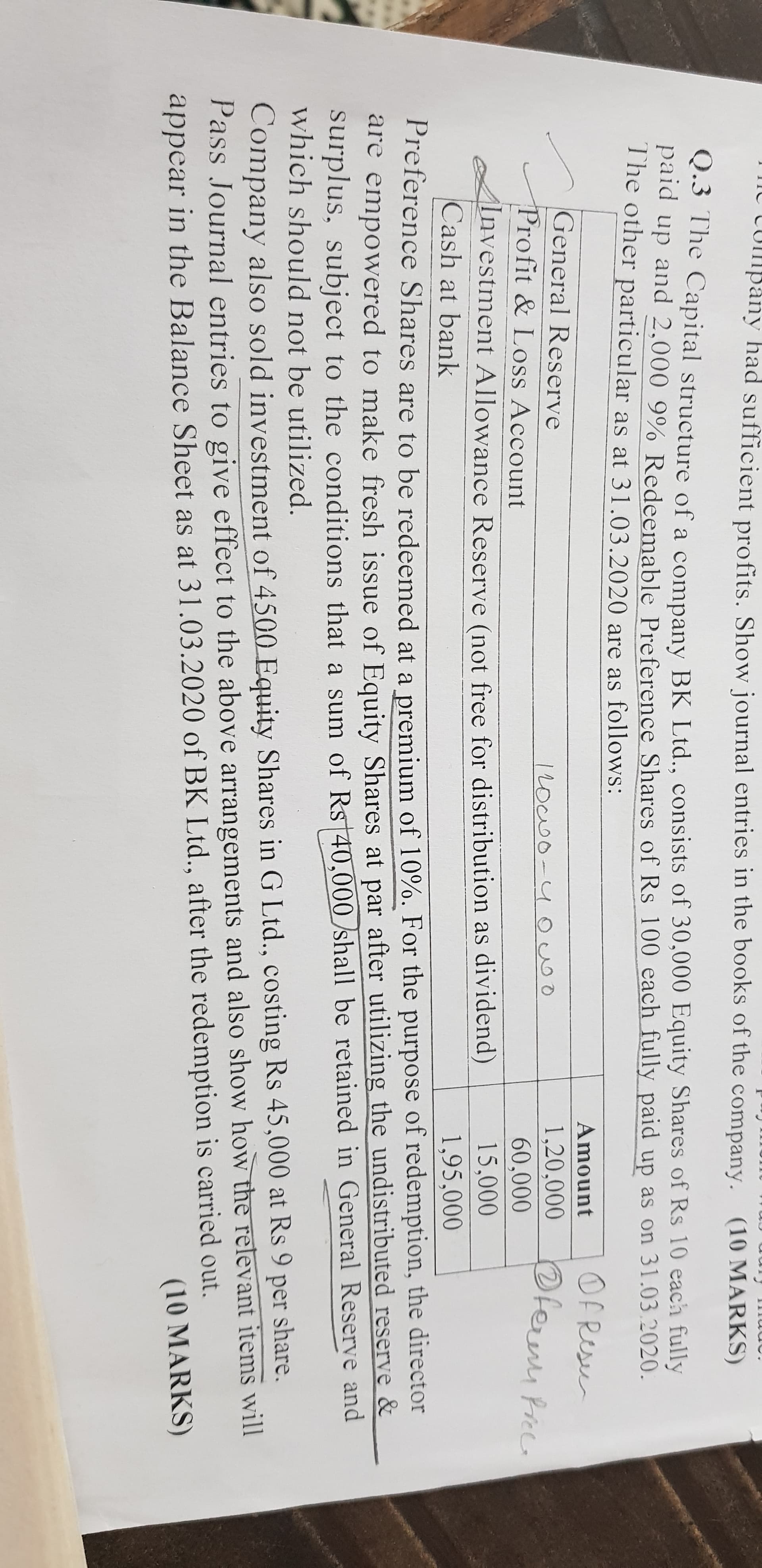 Image attached to the doubt: In this question CAN Anyone please tell the entry of Investment sold