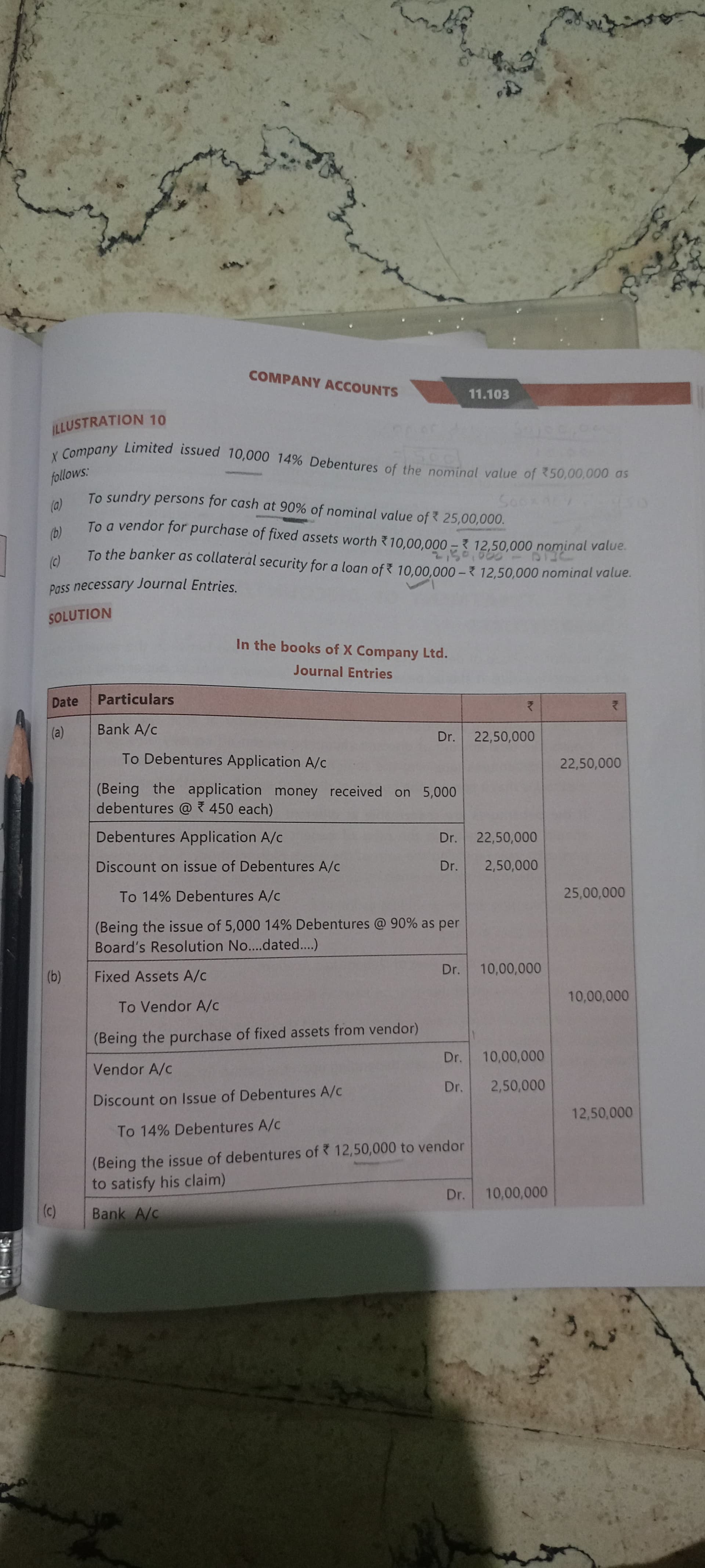 Image attached to the doubt: Ye first Vali entry me amount kese aayegi ?? Pls anyone ?? Issue of debentures…