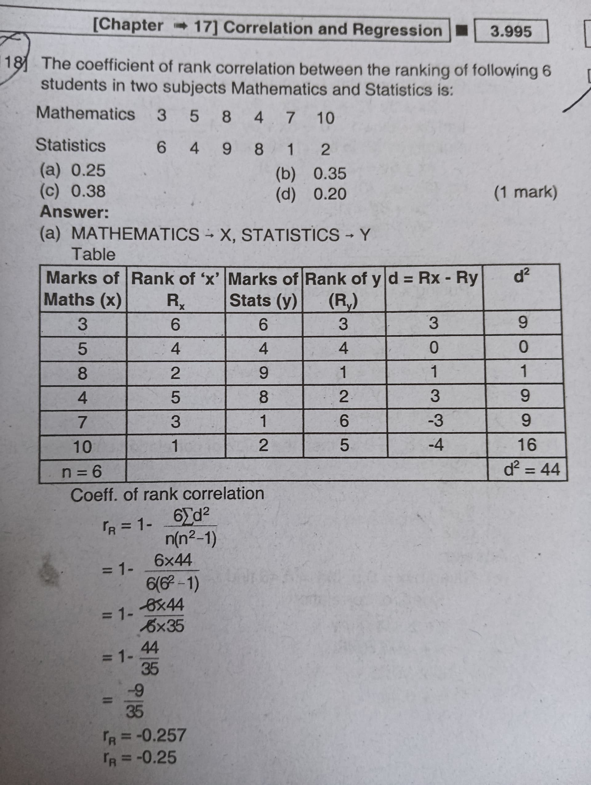 Image attached to the doubt: Can anyone tell rank kaise nikli h ans m? Of X