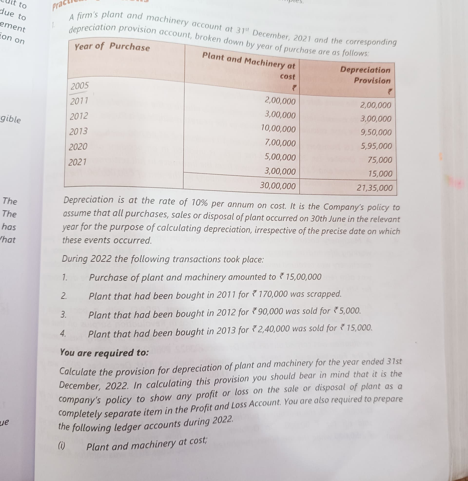 Image attached to the doubt: Please explain this problem in easy way