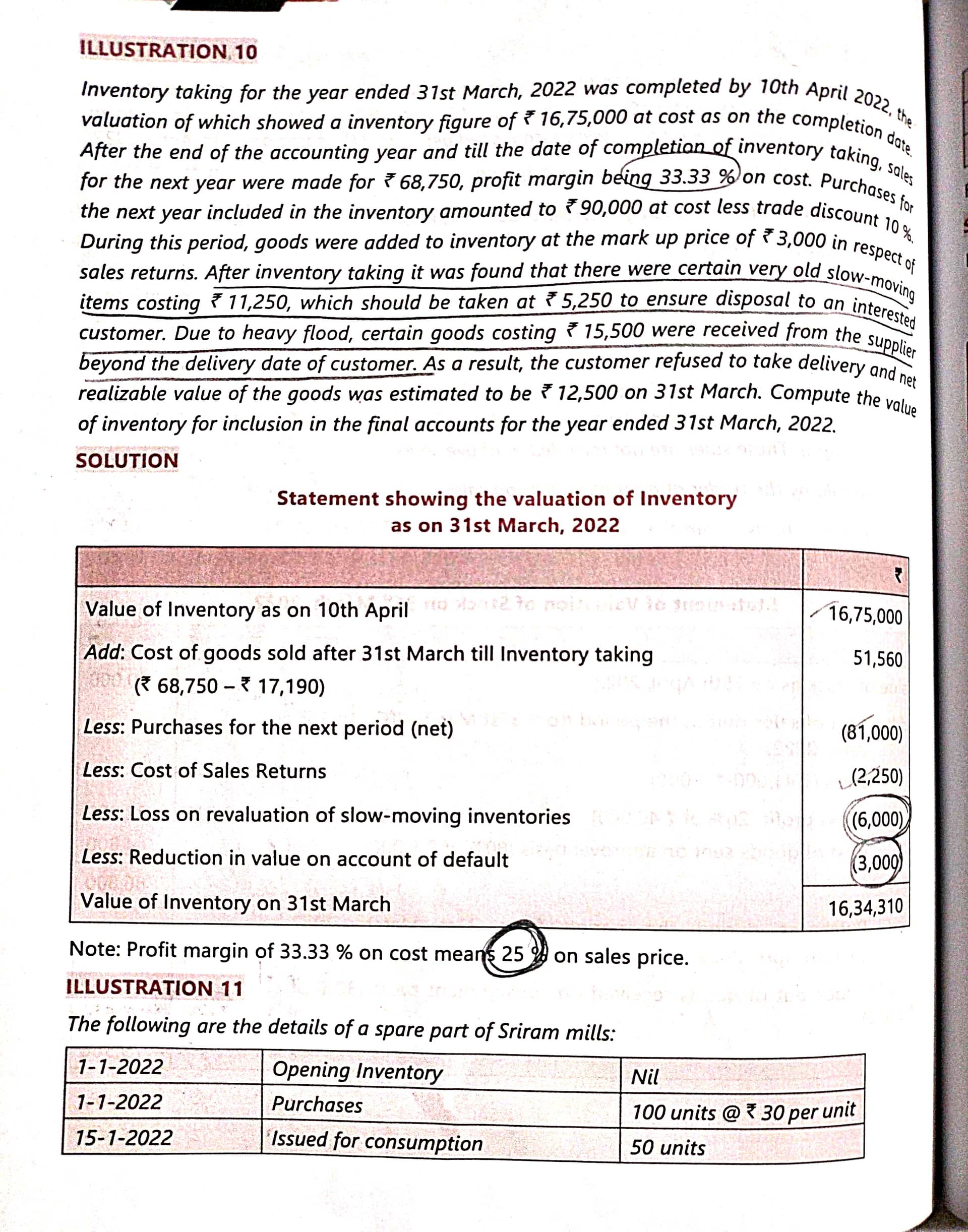 Image attached to the doubt: Can anyone tell me how this 6000 and 3000 are recorded??