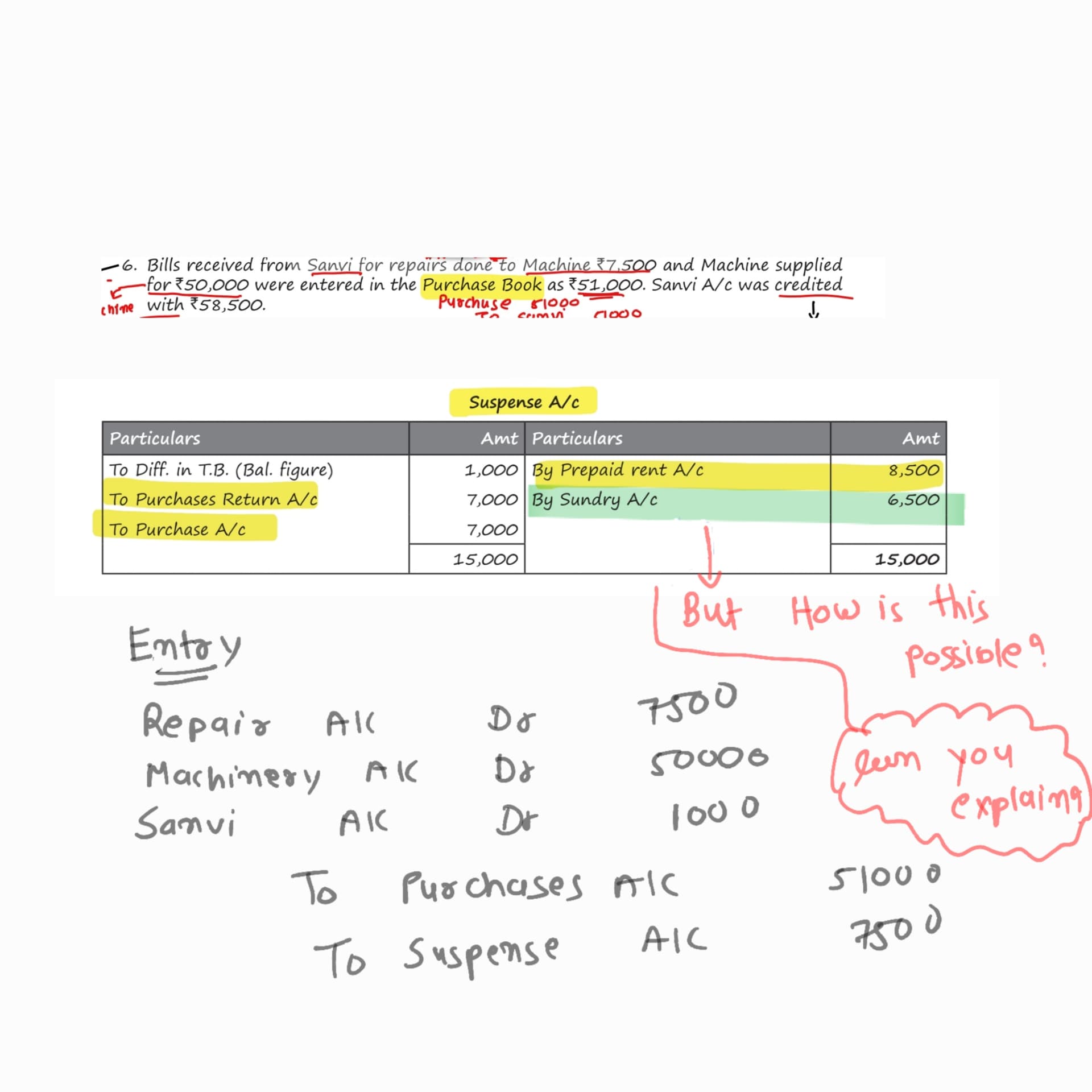 Image attached to the doubt: Can you explain suspense account entry....