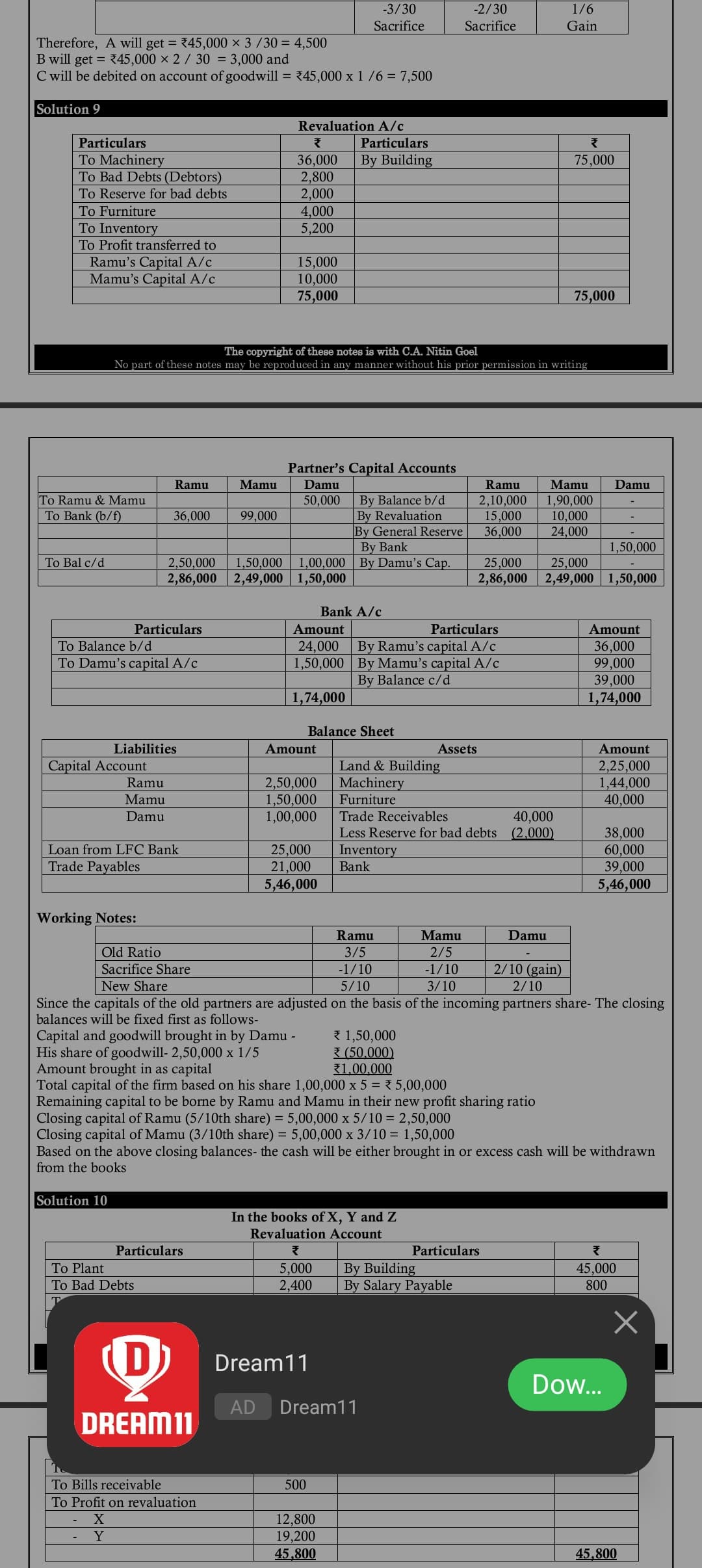 Image attached to the doubt: Plzz explain how the 50,000 goodwill has been transferred equally in que 9…
