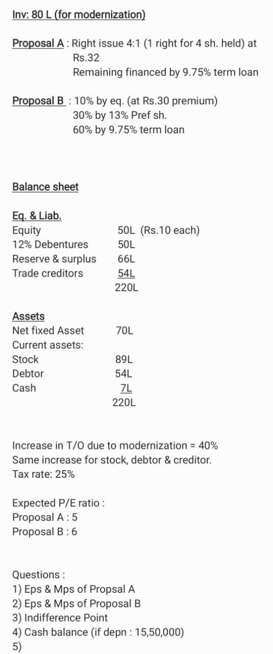 Image attached to the doubt: This is CA Inter may 24 FM case study. I remember this much of it. PLEASE help…
