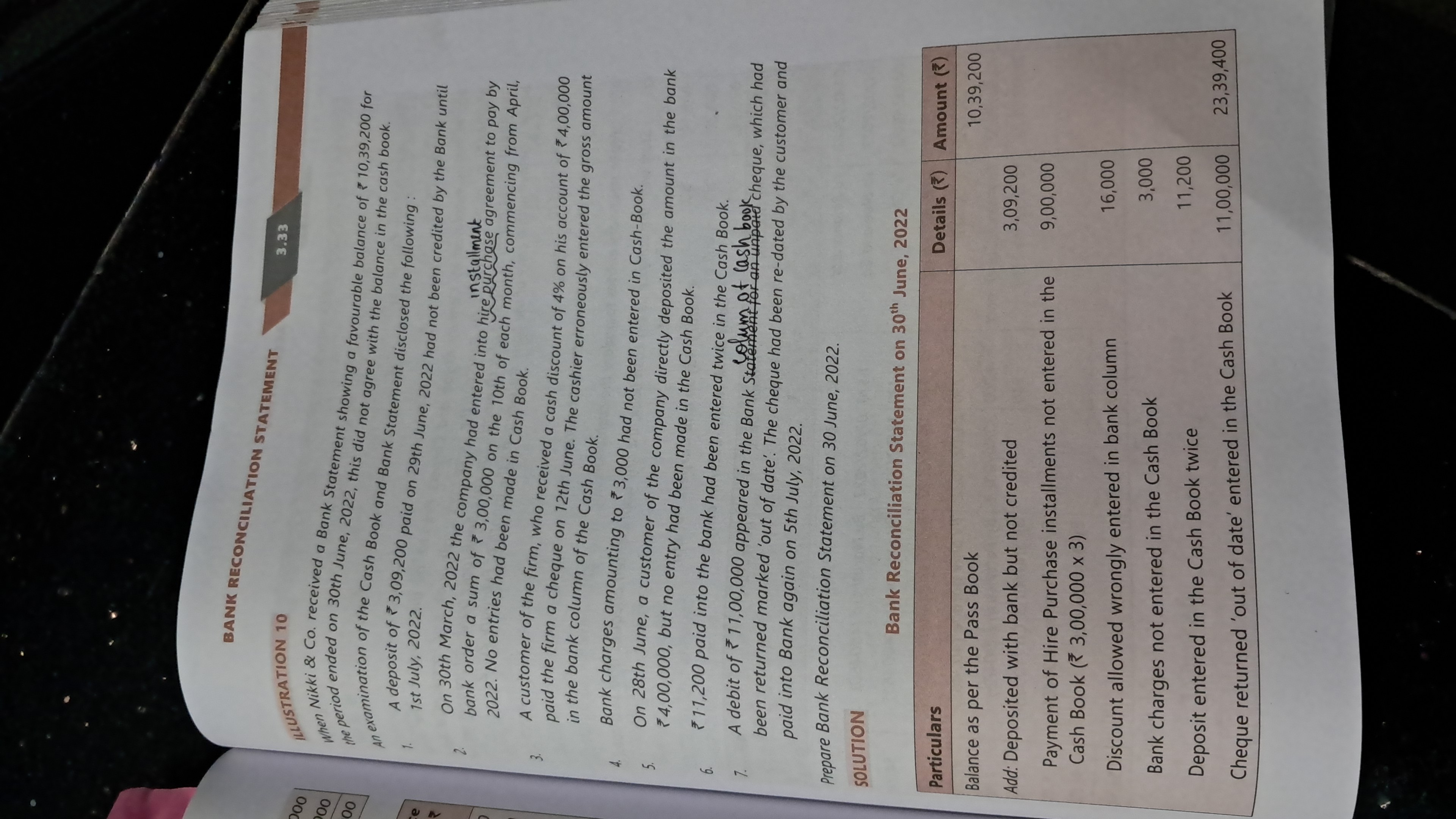 Image attached to the doubt: In the third question,said that cash book increase, so that means customer…