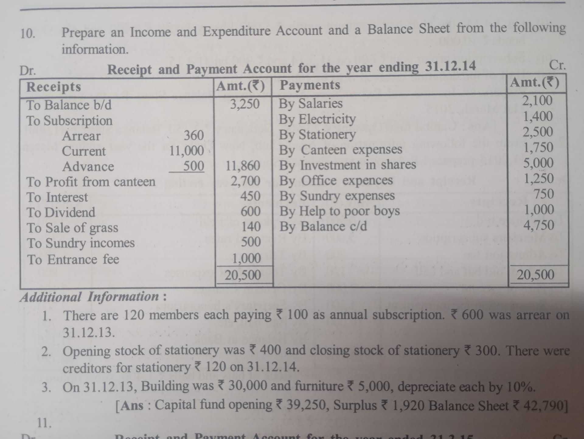 Image attached to the doubt: Can anyone please clear my doubt. That making income n expenses account and…