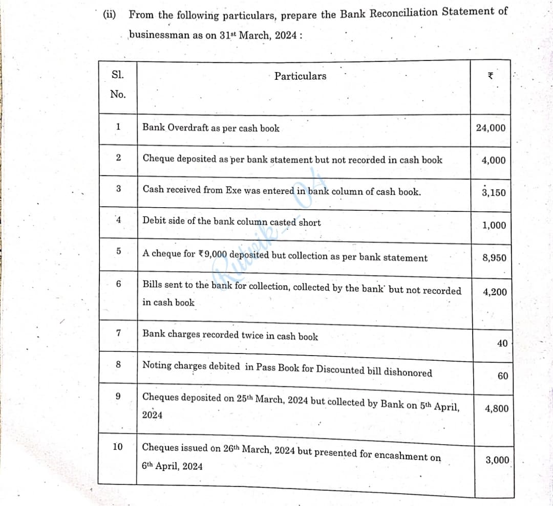 Image attached to the doubt: Can anyone tell me BRS mai plus minus presentation pe marks nii ktta hai n ???