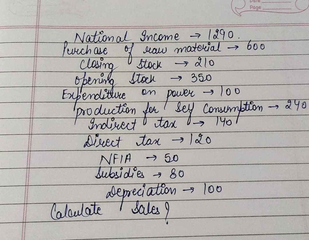 Image attached to the doubt: Calculate sales ?