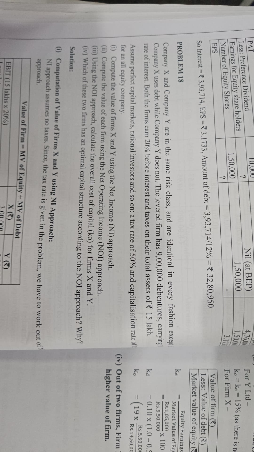 Image attached to the doubt: In this Question why the formula [ko=EBIT/value of firm] not applied in part…