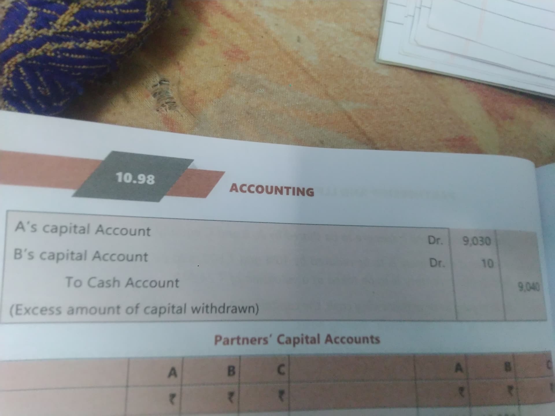 Image attached to the doubt: Having doubt on this entry how it came ?