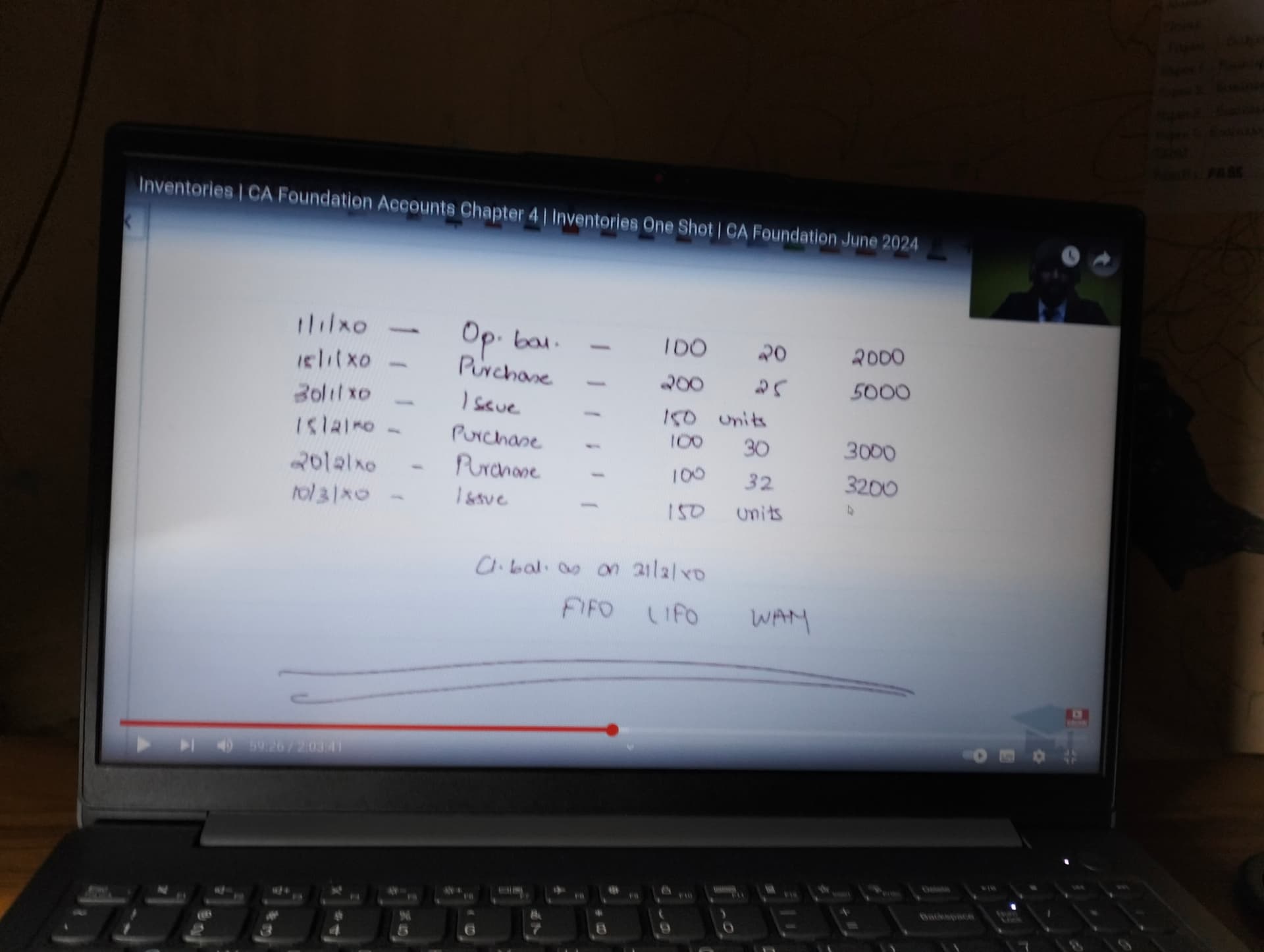 Image attached to the doubt: Solution for this in fifo lifo and wam method