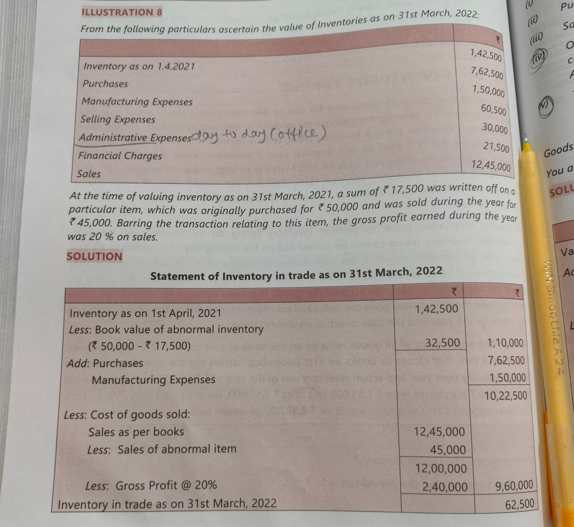Image attached to the doubt: Can anyone tell me why we minus 32500 nd 45000.. is this because its related…