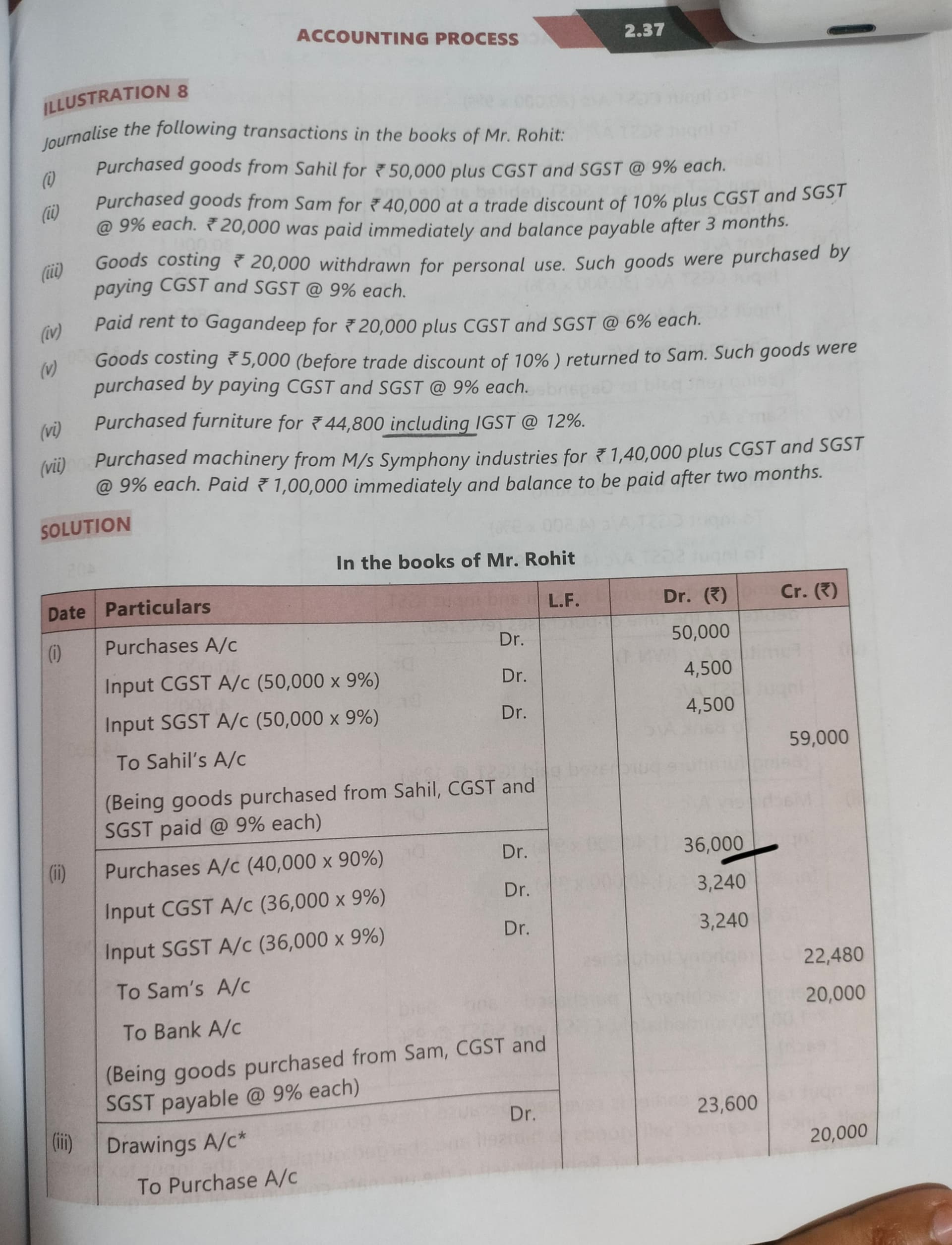 Image attached to the doubt: Iski (ii) adjustment m 36000 ki jagah 20000 anaa chaiye..kuki 40000 ki goods m…