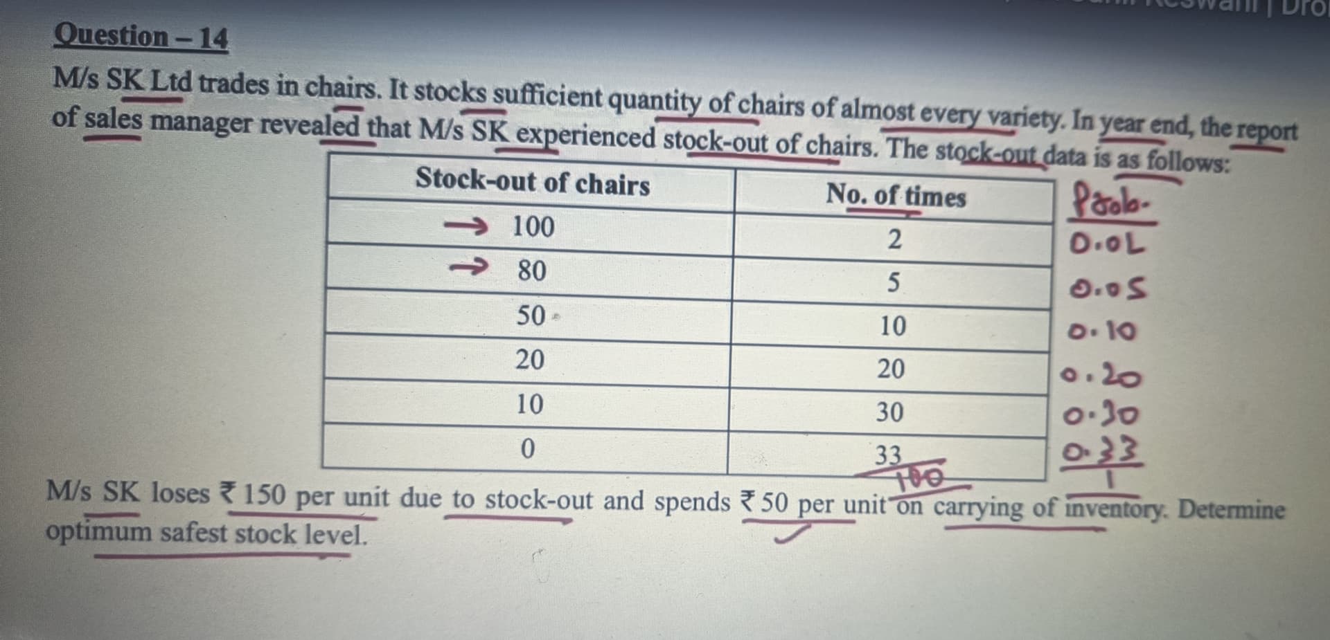Image attached to the doubt: Can anyone explain this question?