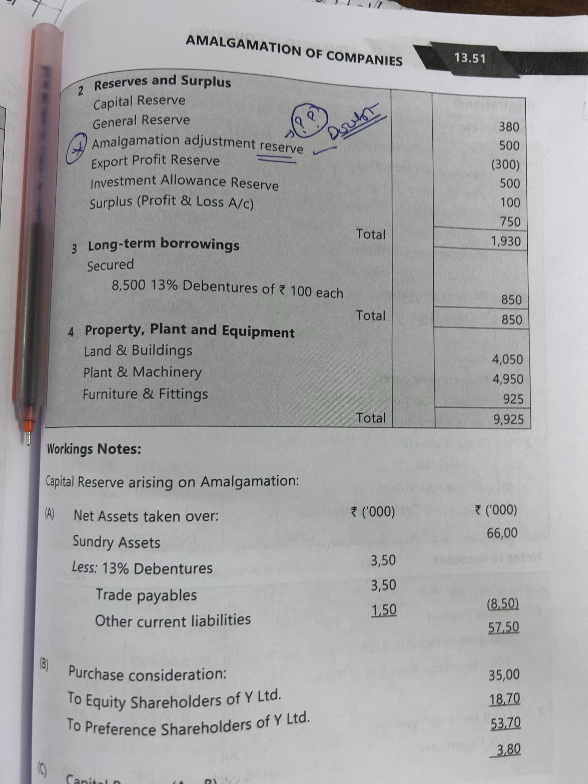 Image attached to the doubt: It is for Amalgamation in the nature of Purchase in the books of Buyer…