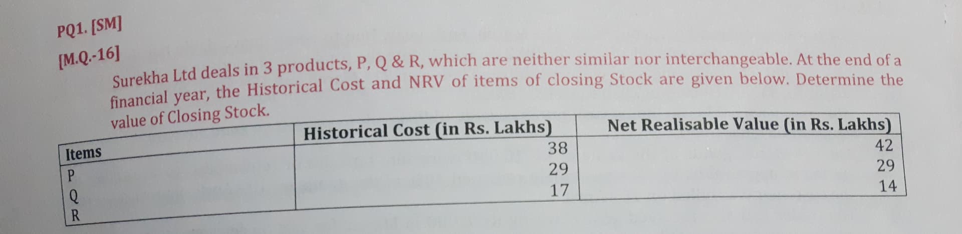 Image attached to the doubt: Pls answer me this question?