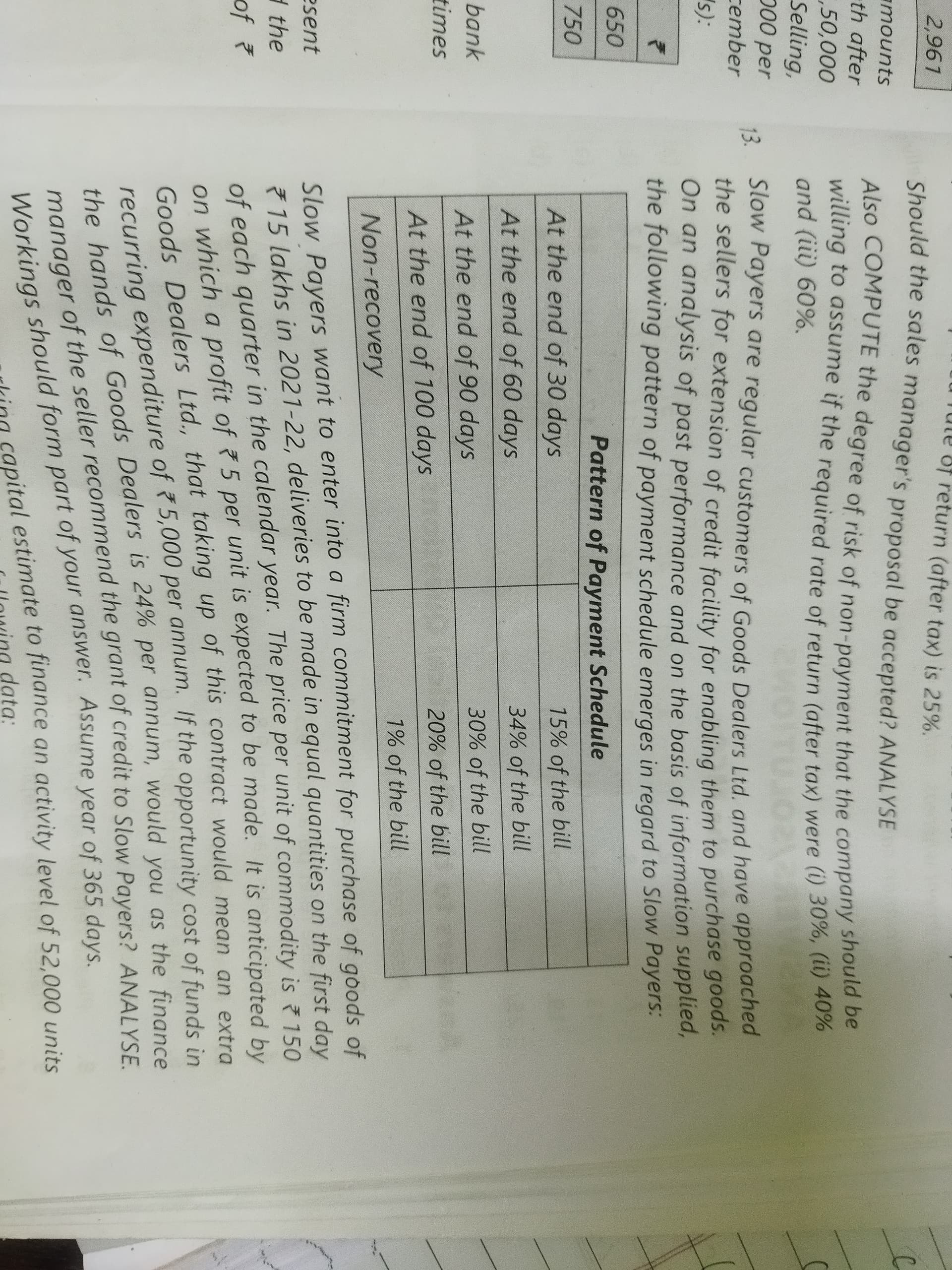 Image attached to the doubt: SLOW PAYERS are regular customers of Good Dealers Ltd. and have approached the…
