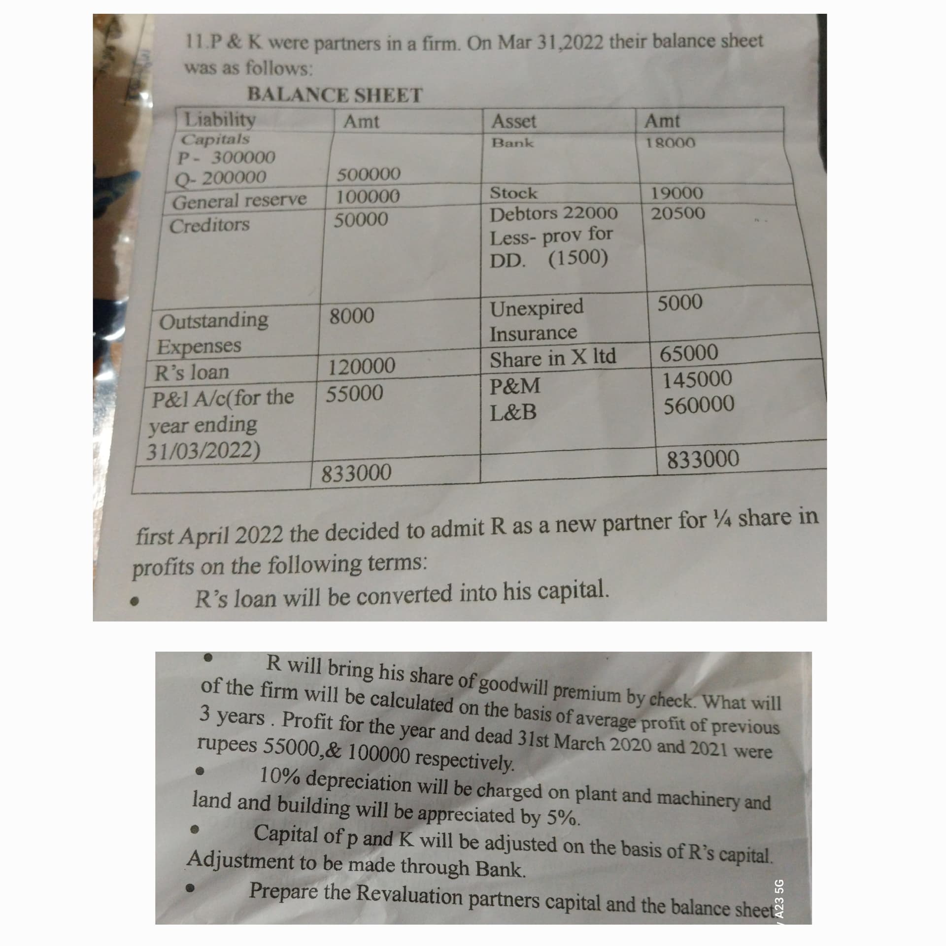 Image attached to the doubt: My balance sheet doesn't match. Please send the solution (Picture).