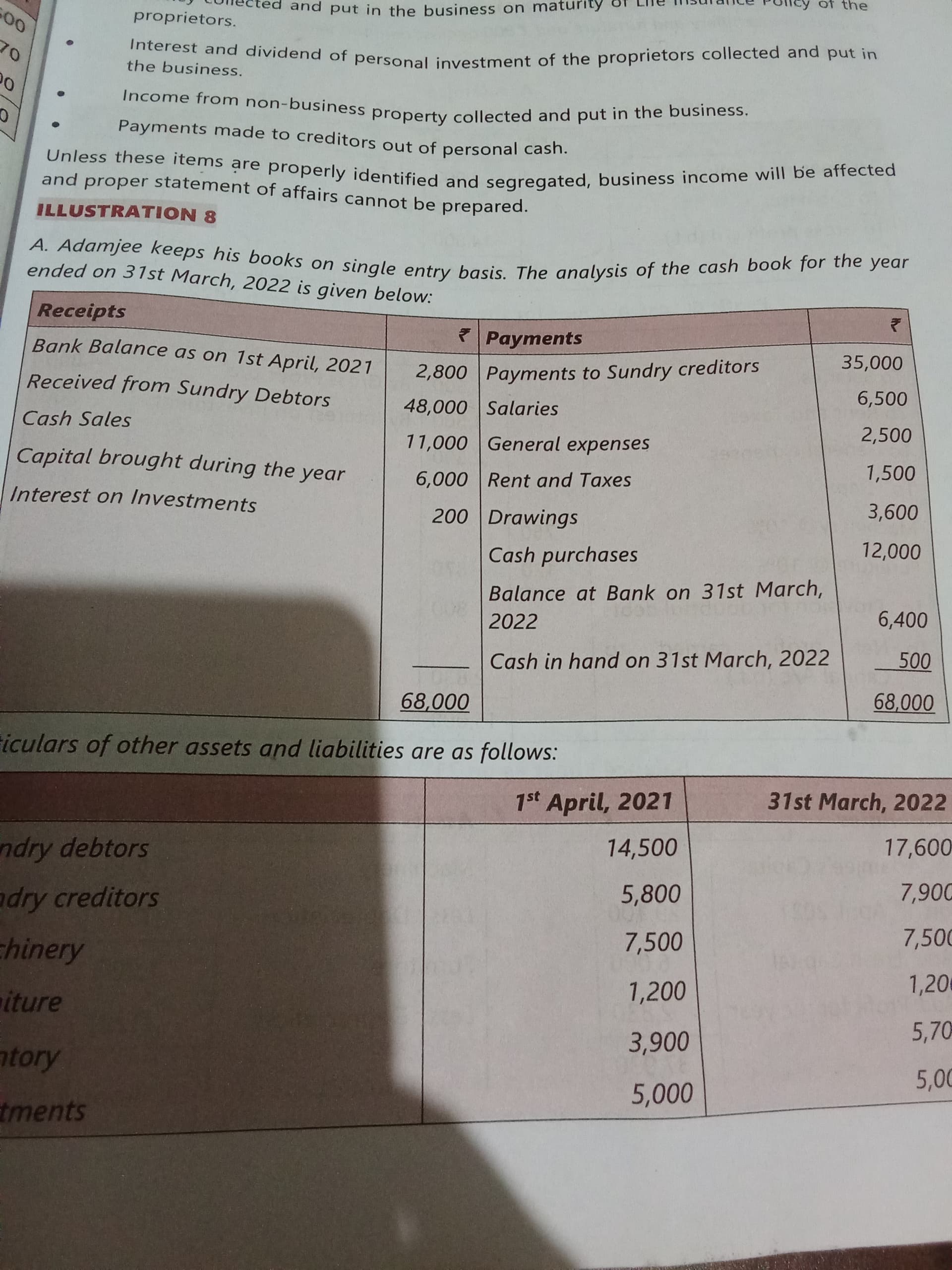 Image attached to the doubt: Kya hum is questions mai saari entry cash se kar ke fir cash ka closing…