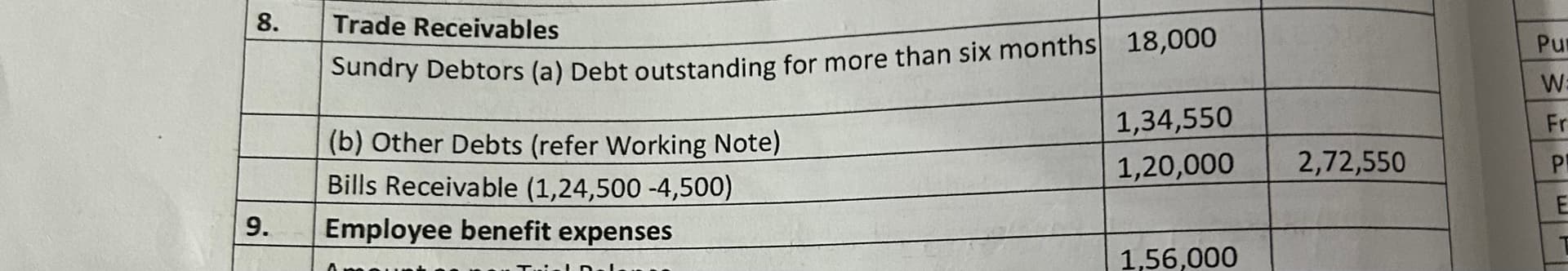 Image attached to the doubt: Total bill receivables in the question is 1,24,50. 1. bill discounted are Rs…