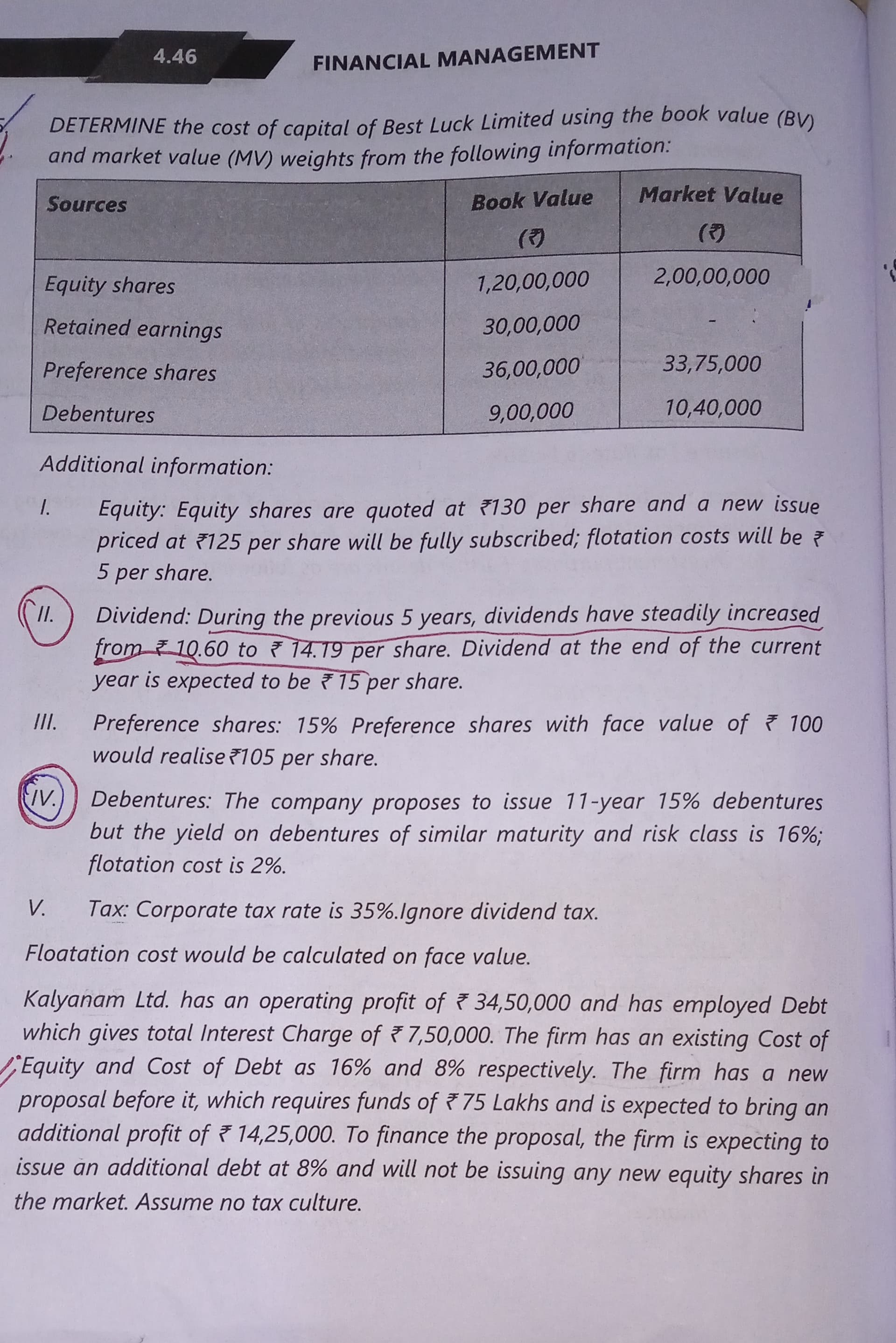 Image attached to the doubt: 4th point. How to find Market price of debenture under present value method