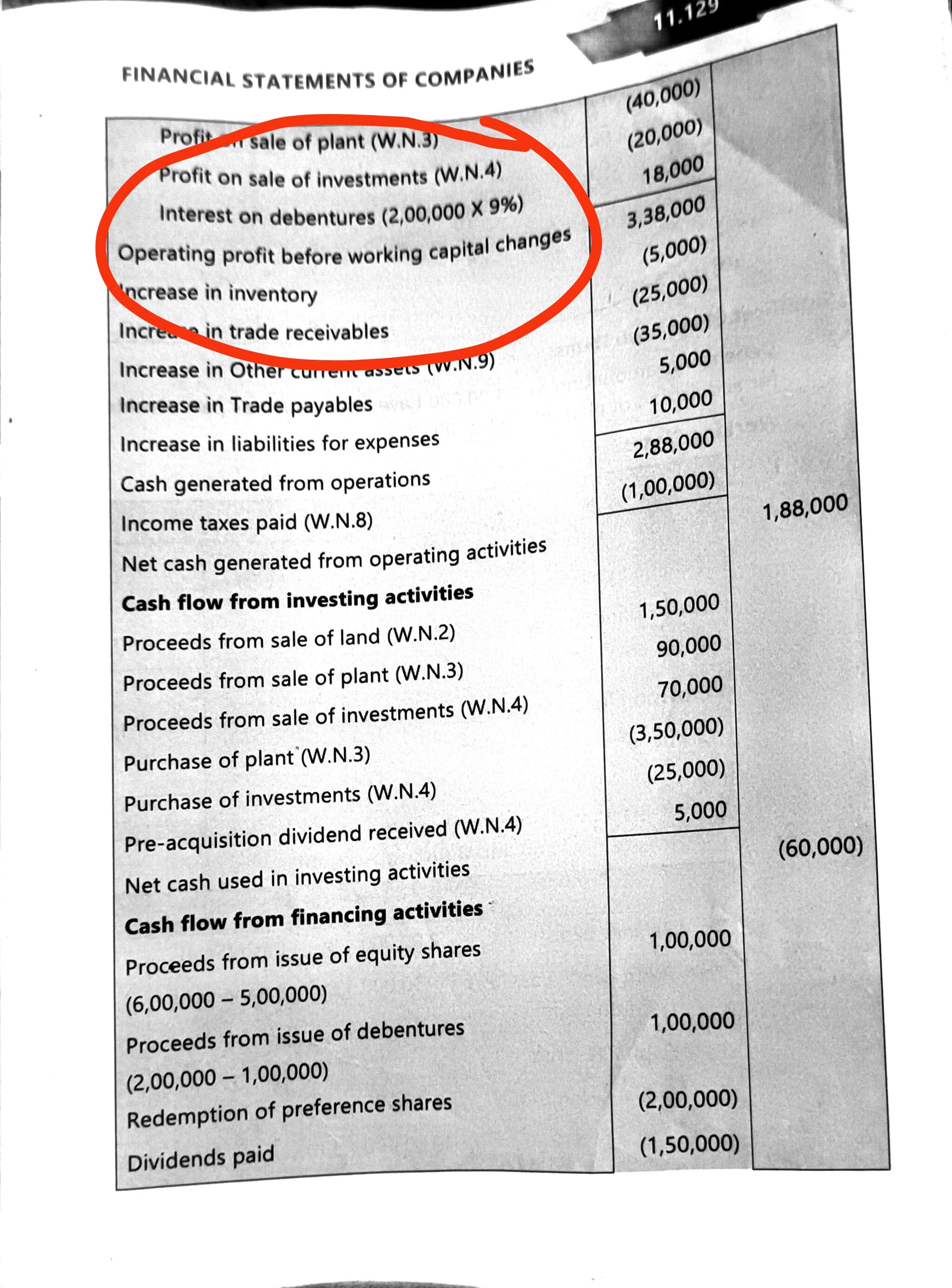 Image attached to the doubt: Help me with this one. Why was the interest on debentures mentioned here? This…