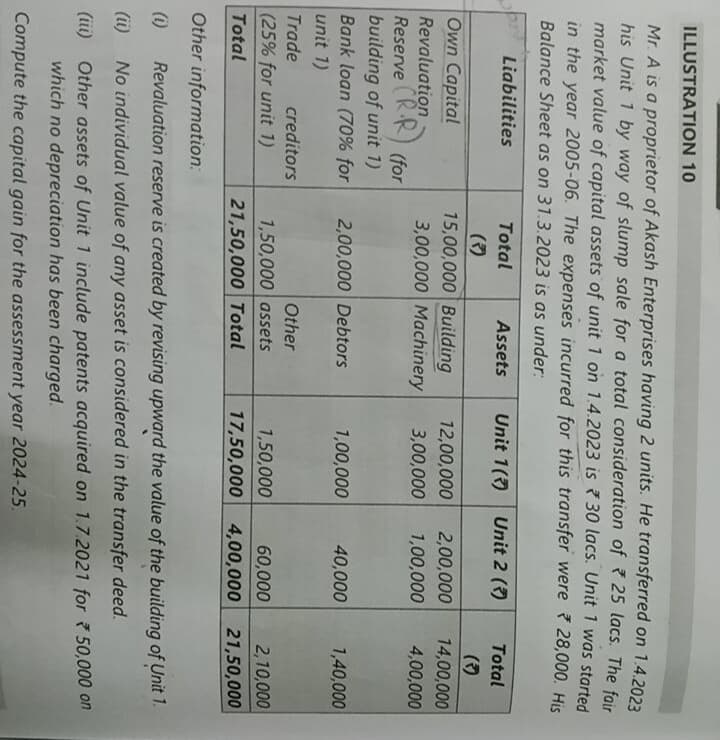 Image attached to the doubt: In this question of capital gain what we have to take as sales consideration…