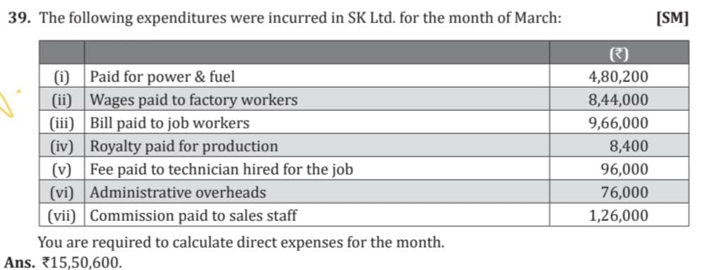 Image attached to the doubt: How come the answer contains (i)+(iii)+(iv)+(v), and why not wages paid?