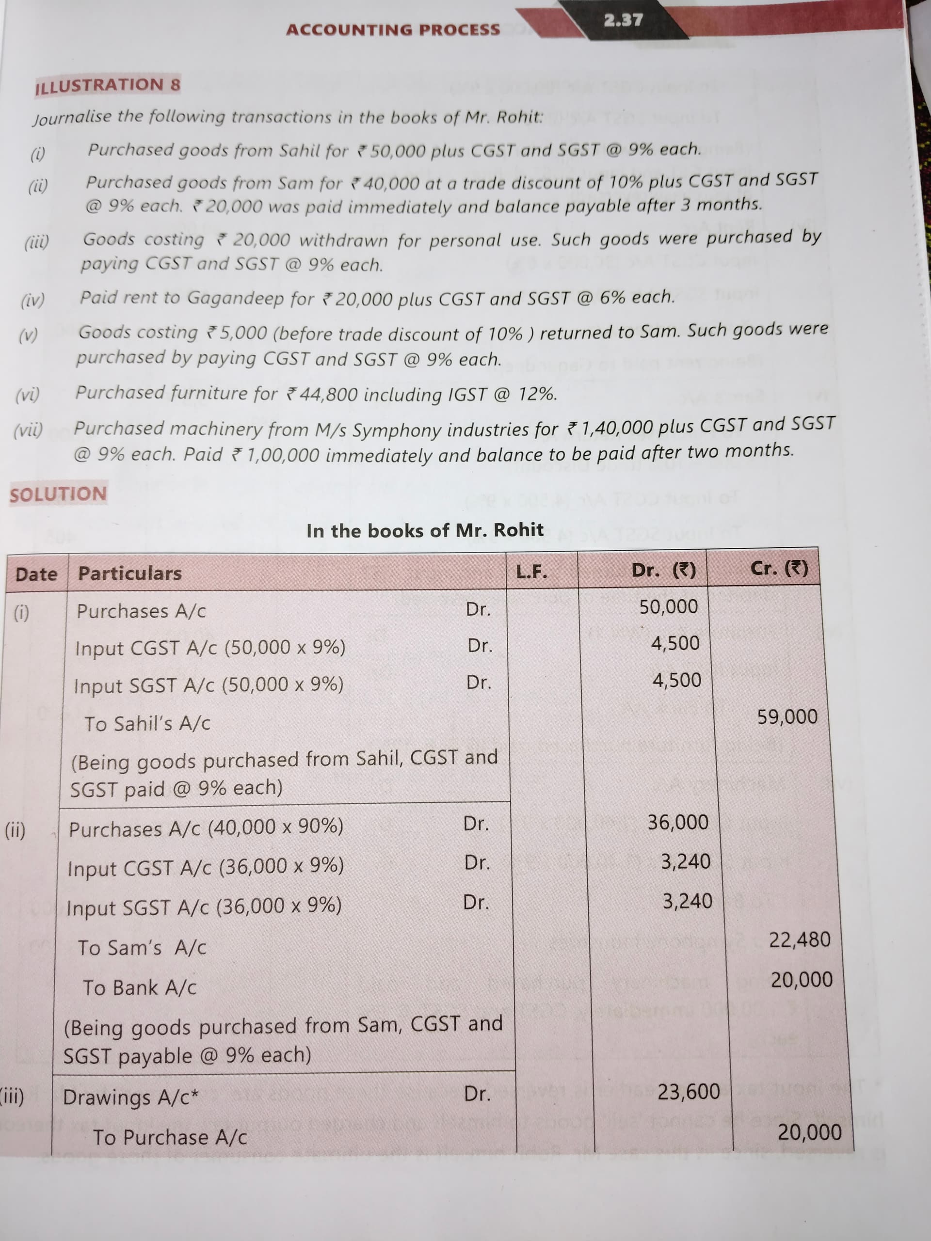 Image attached to the doubt: If you look at the (IV); is the GST included in the amount?if yes how do I…