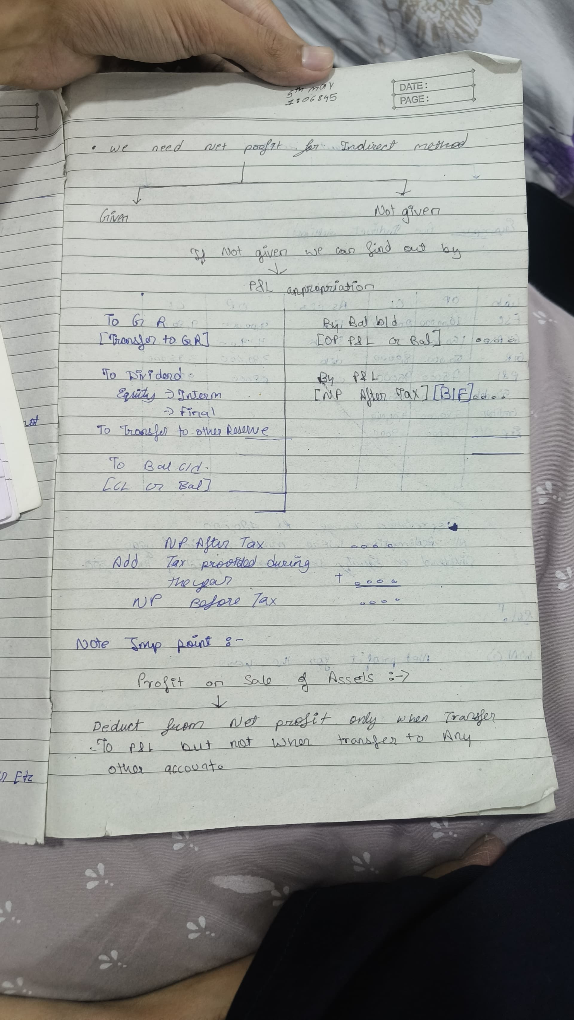 Image attached to the doubt: I was soving cash flow and by indirect method of finding current year profit…