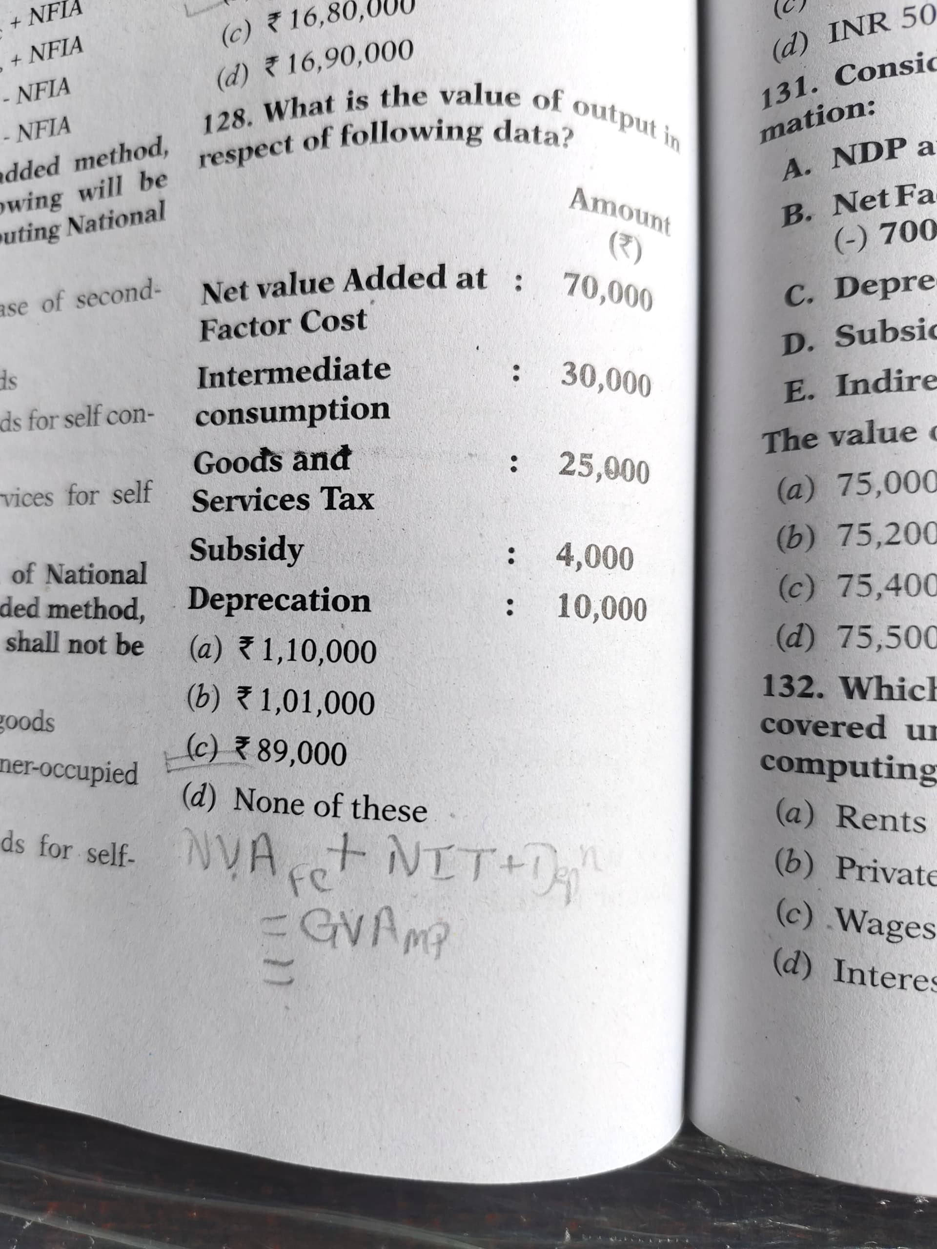 Image attached to the doubt: Can anyone explain this sum