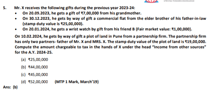 Image attached to the doubt: Explain with provision and calculation