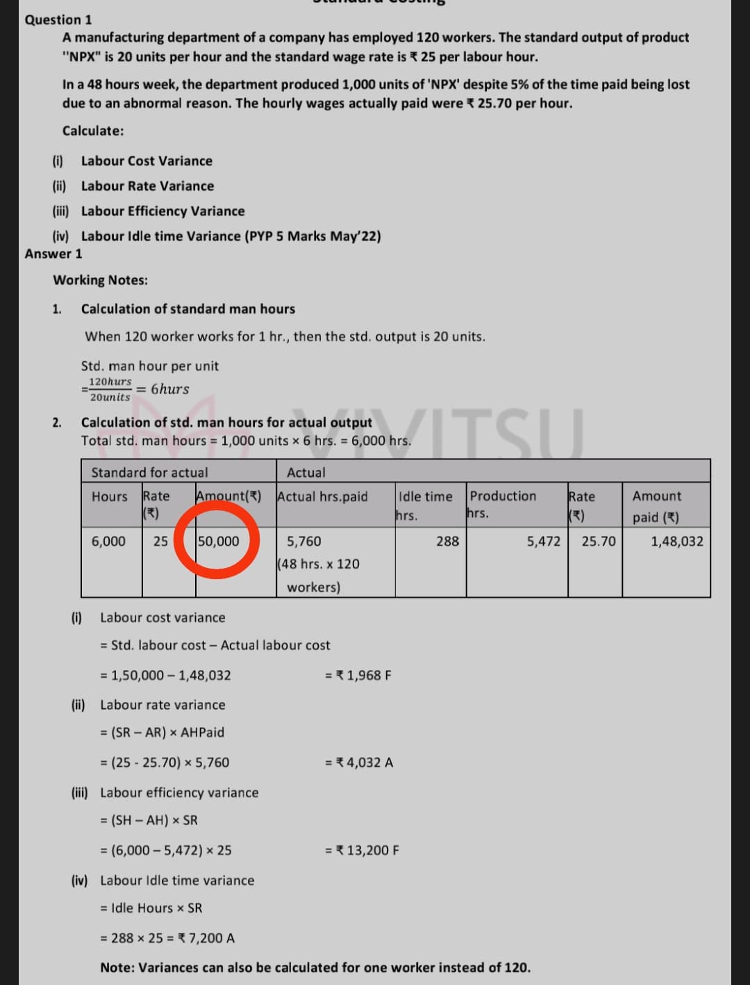 Image attached to the doubt: 50000 please kaise aaya