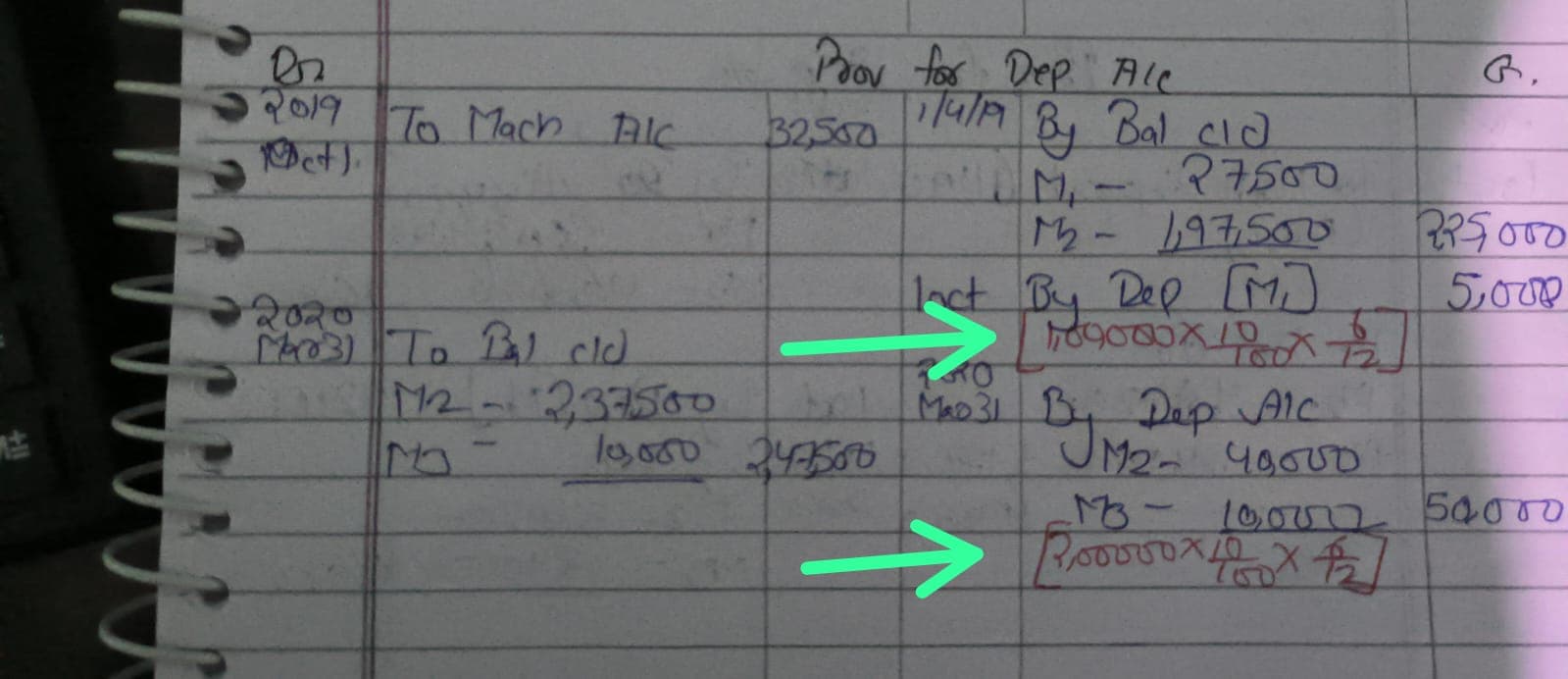 Image attached to the doubt: Ye deprication ki working exam m hum aise hi shows kr skte h ya separately…