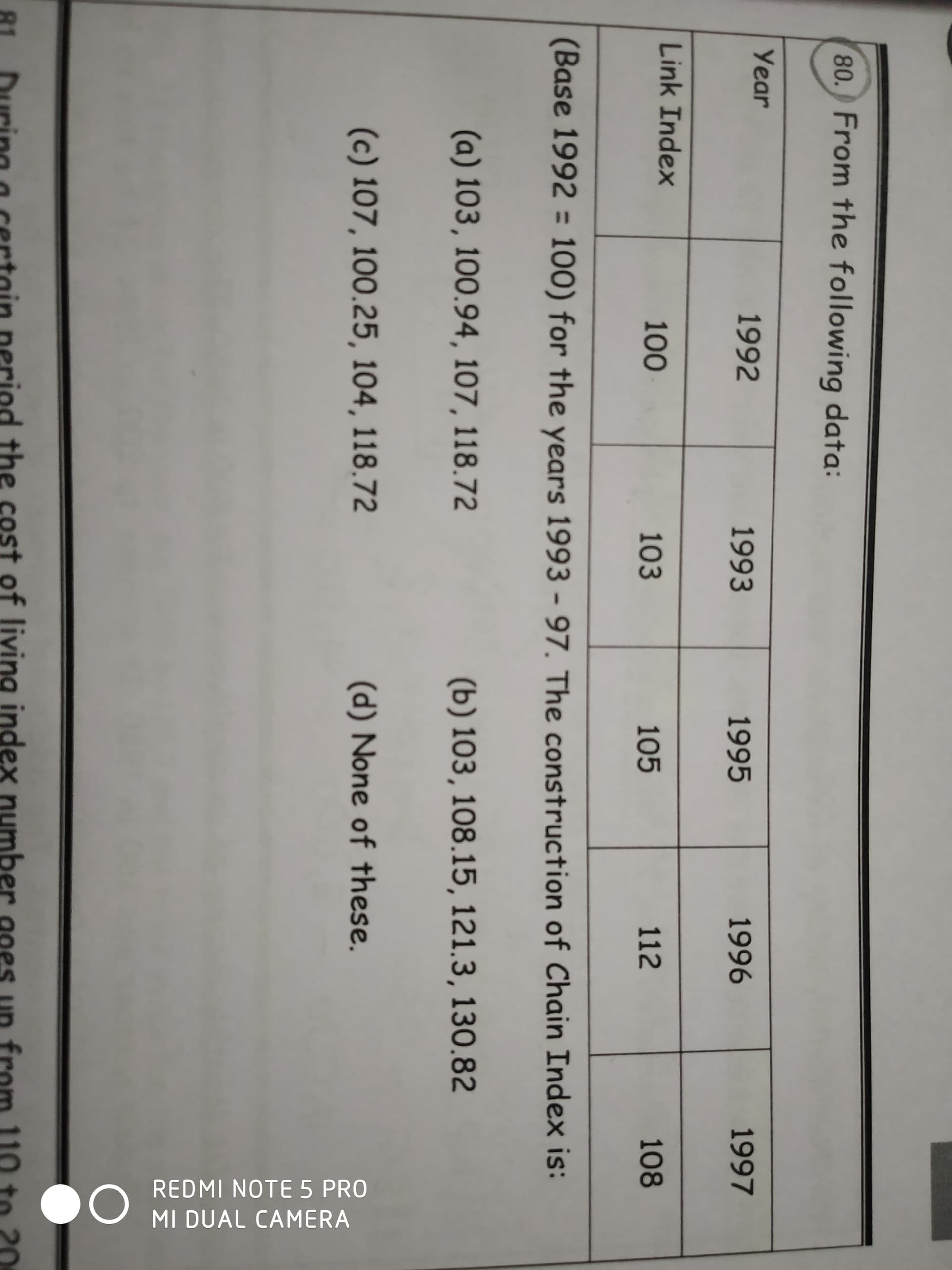 Image attached to the doubt: Can anyone help me out with this question ???