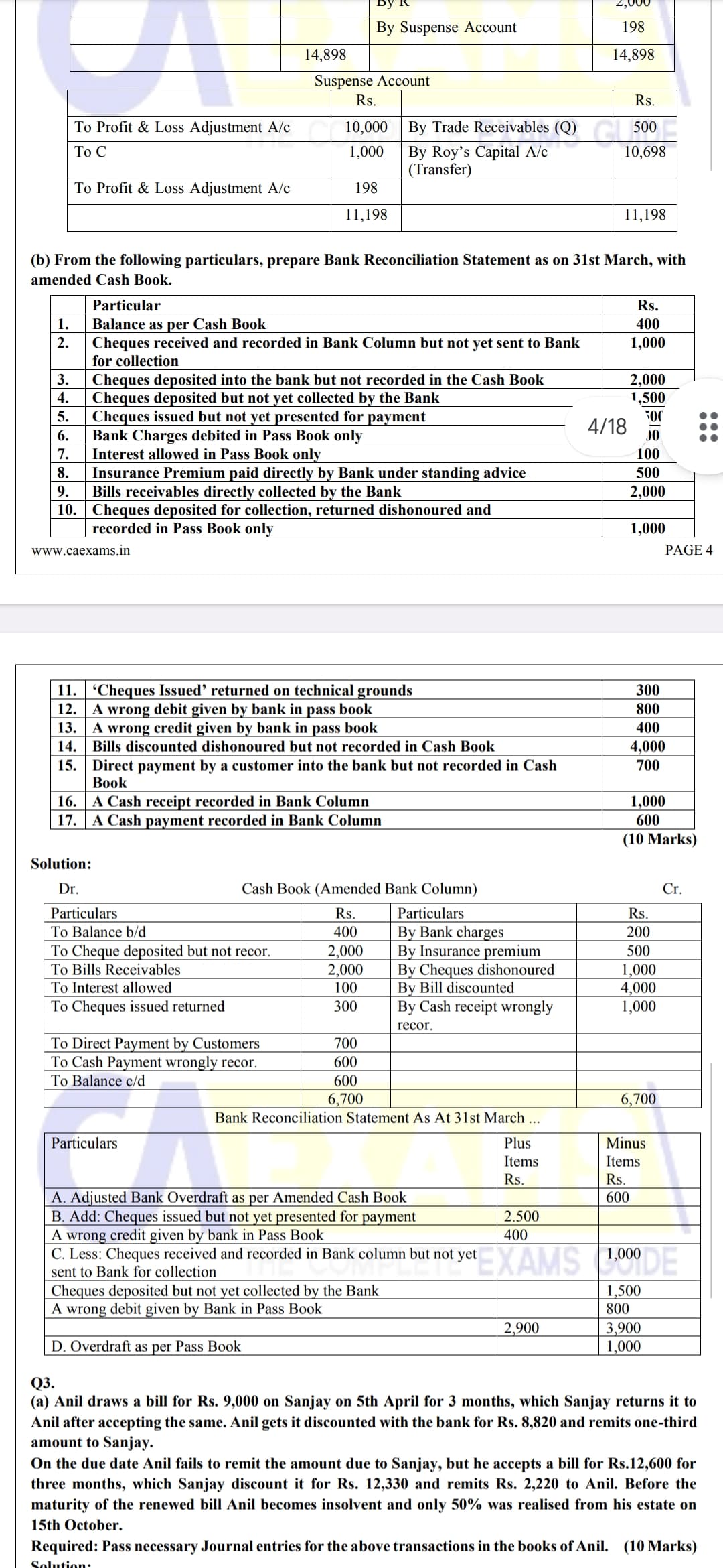 Image attached to the doubt: Plz explain Brs effects